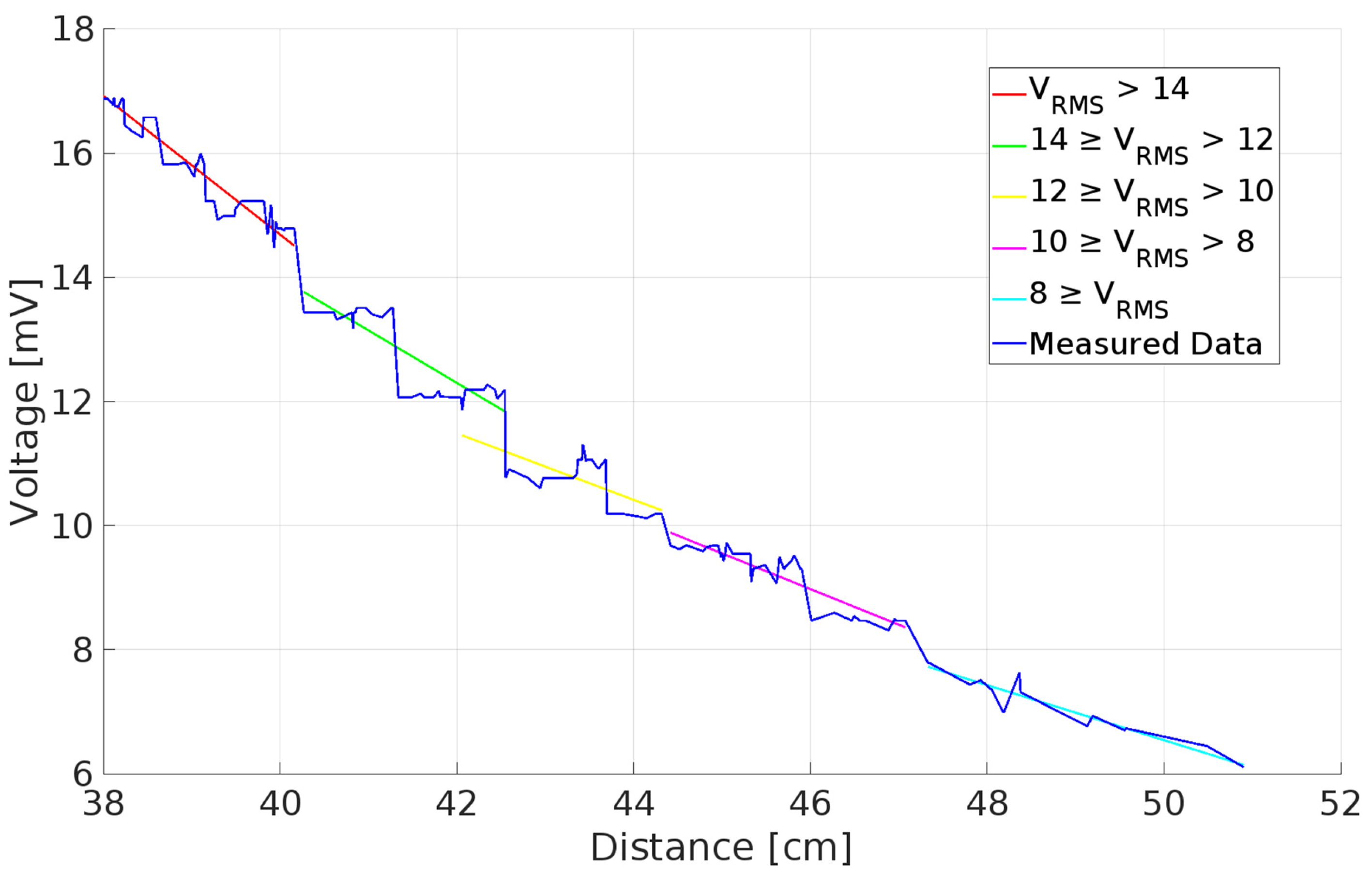 Electronics 13 03597 g009