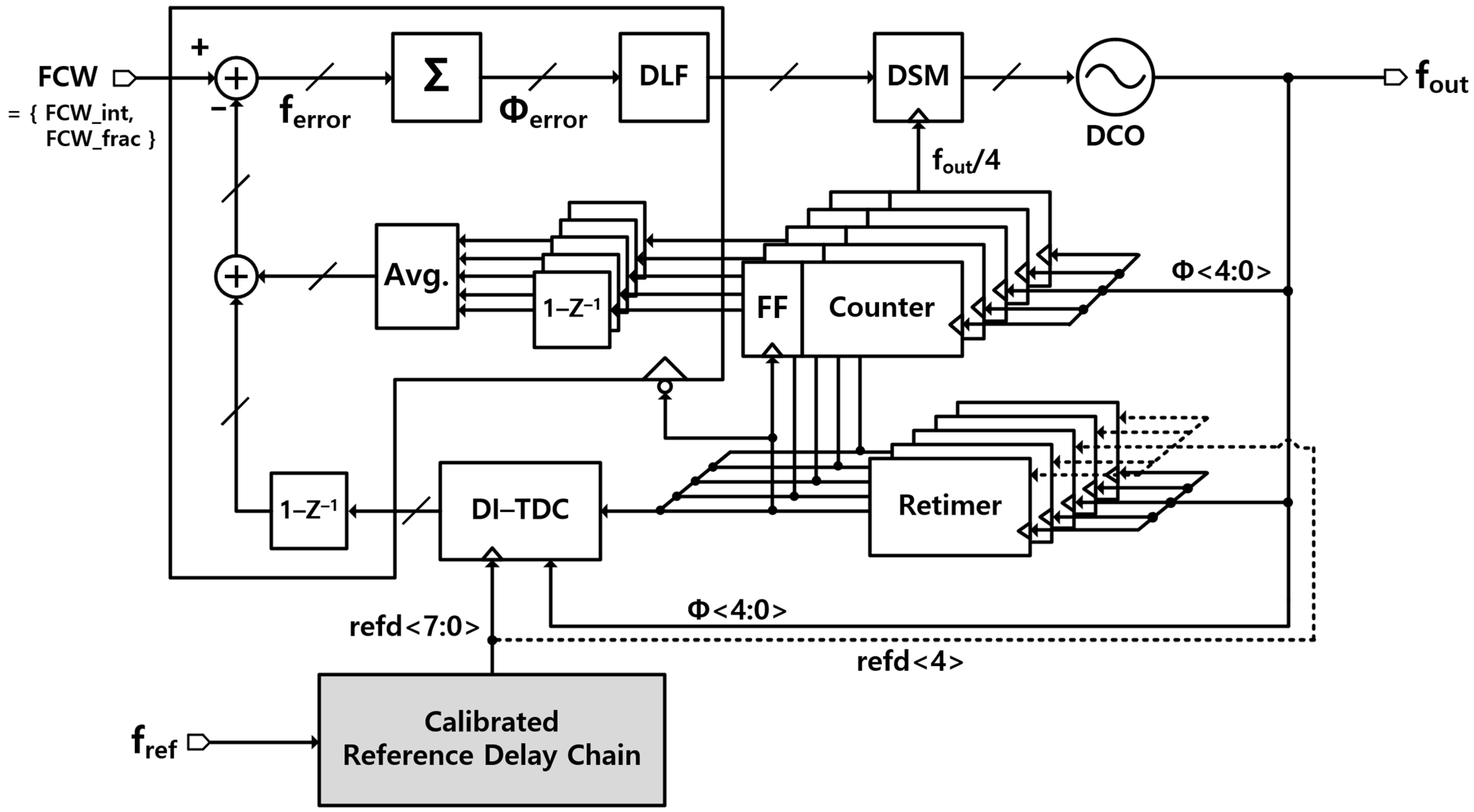 Electronics 13 03598 g002