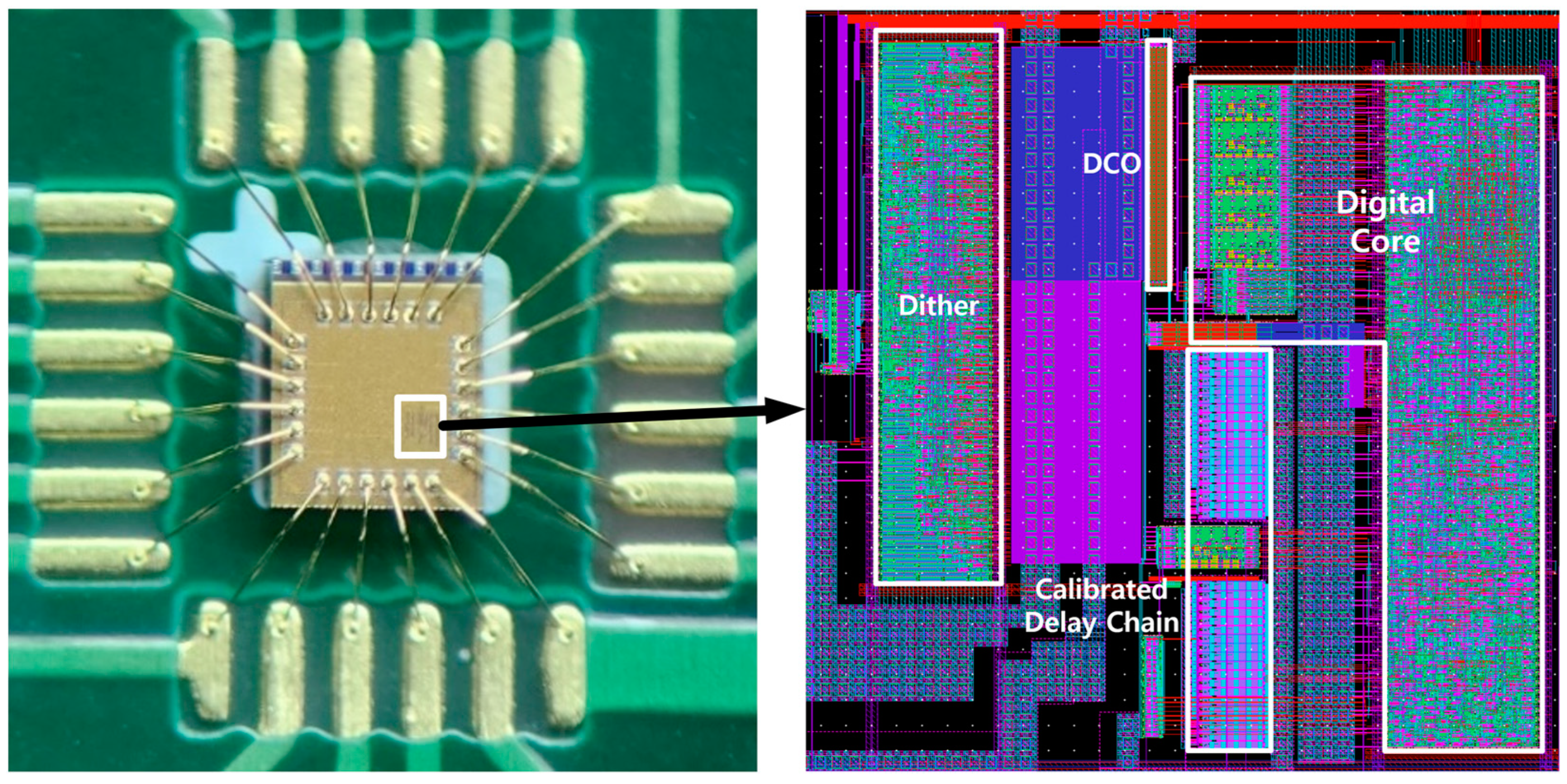 Electronics 13 03598 g010