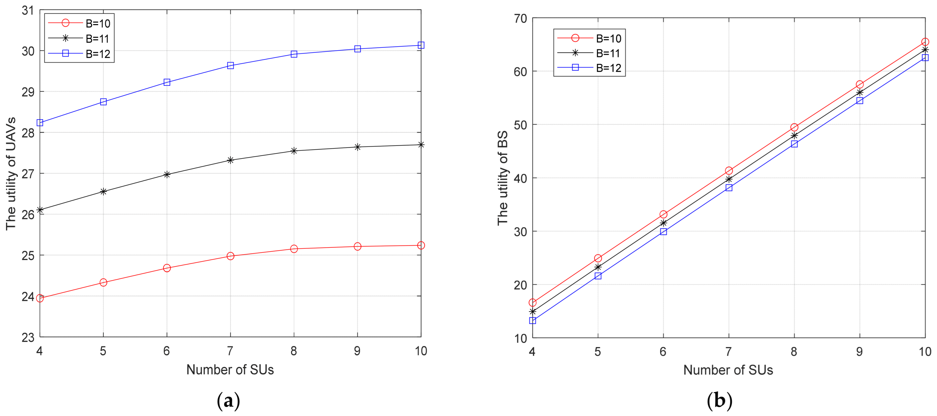 Electronics 13 03600 g004