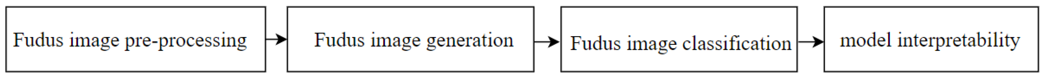 Electronics 13 03603 g001