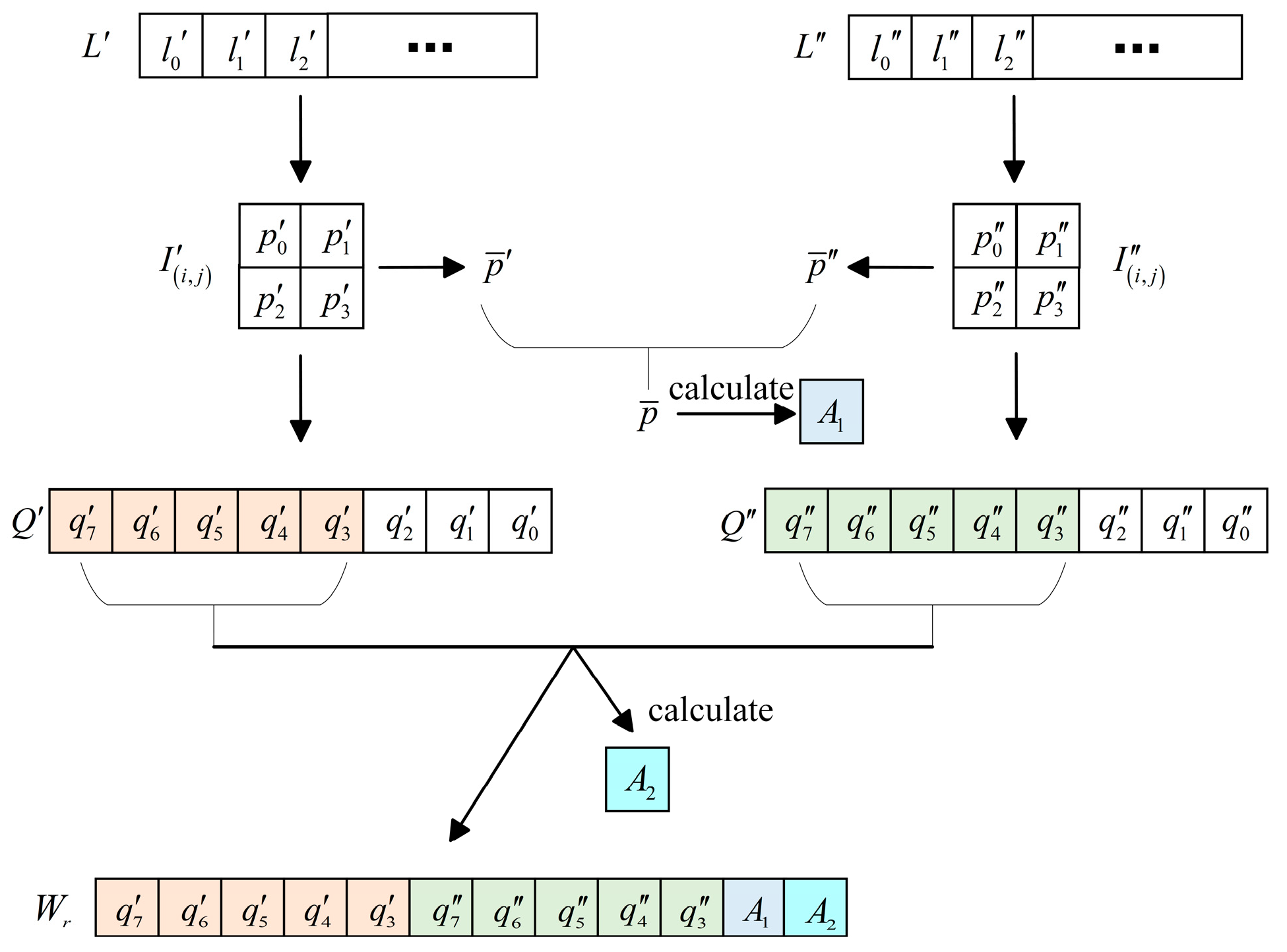 Electronics 13 03604 g002