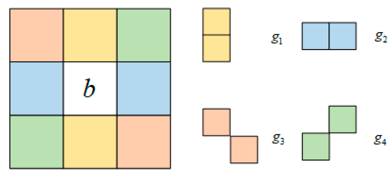 Electronics 13 03604 g005