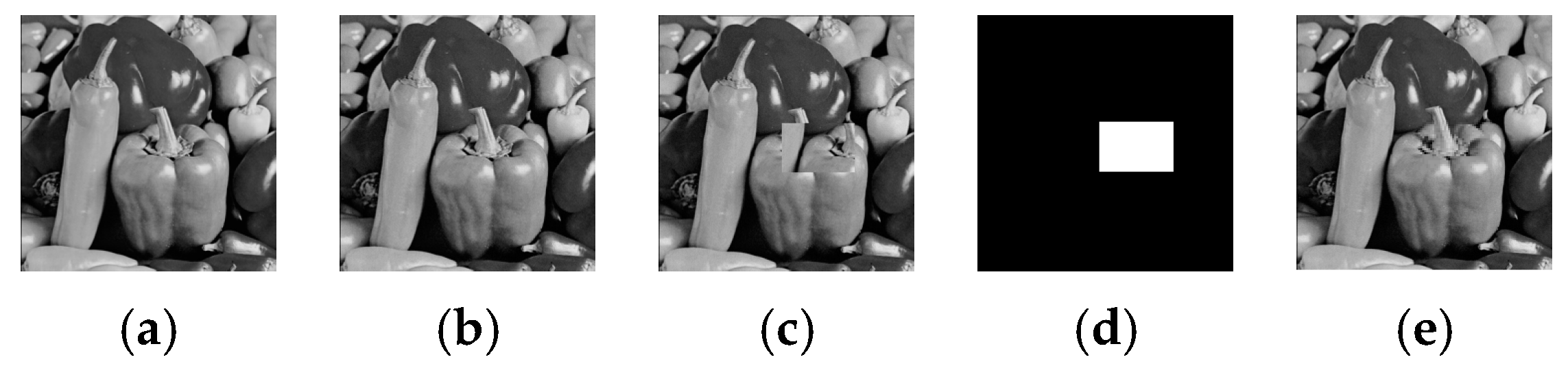 Electronics 13 03604 g008