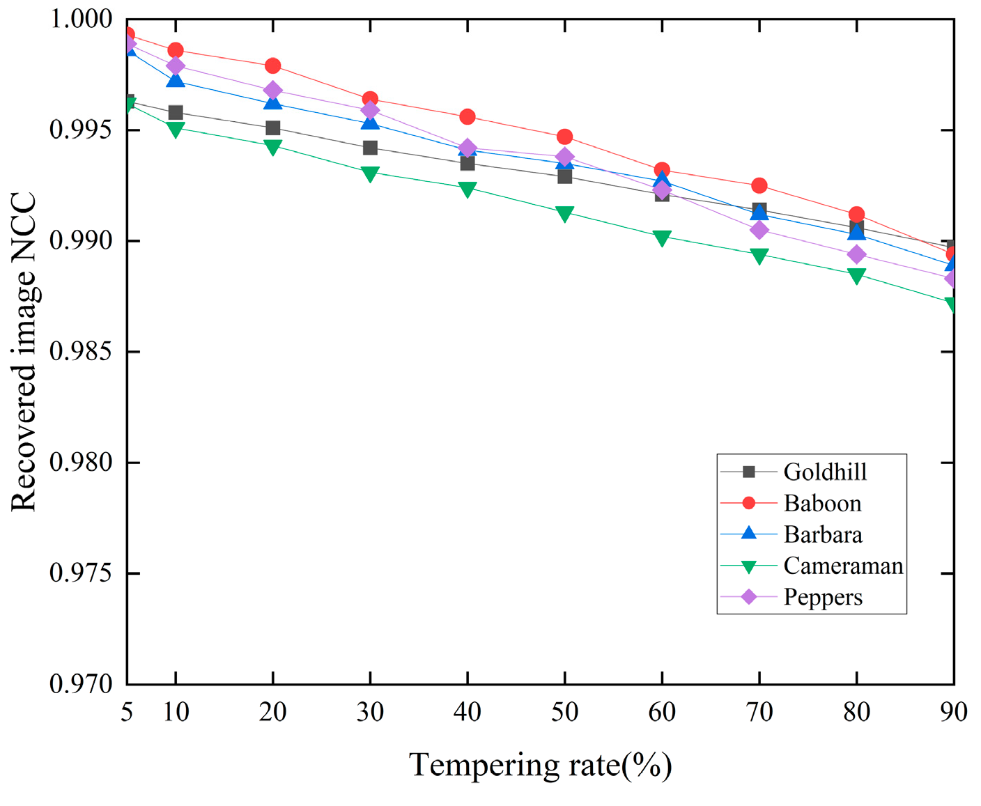 Electronics 13 03604 g020