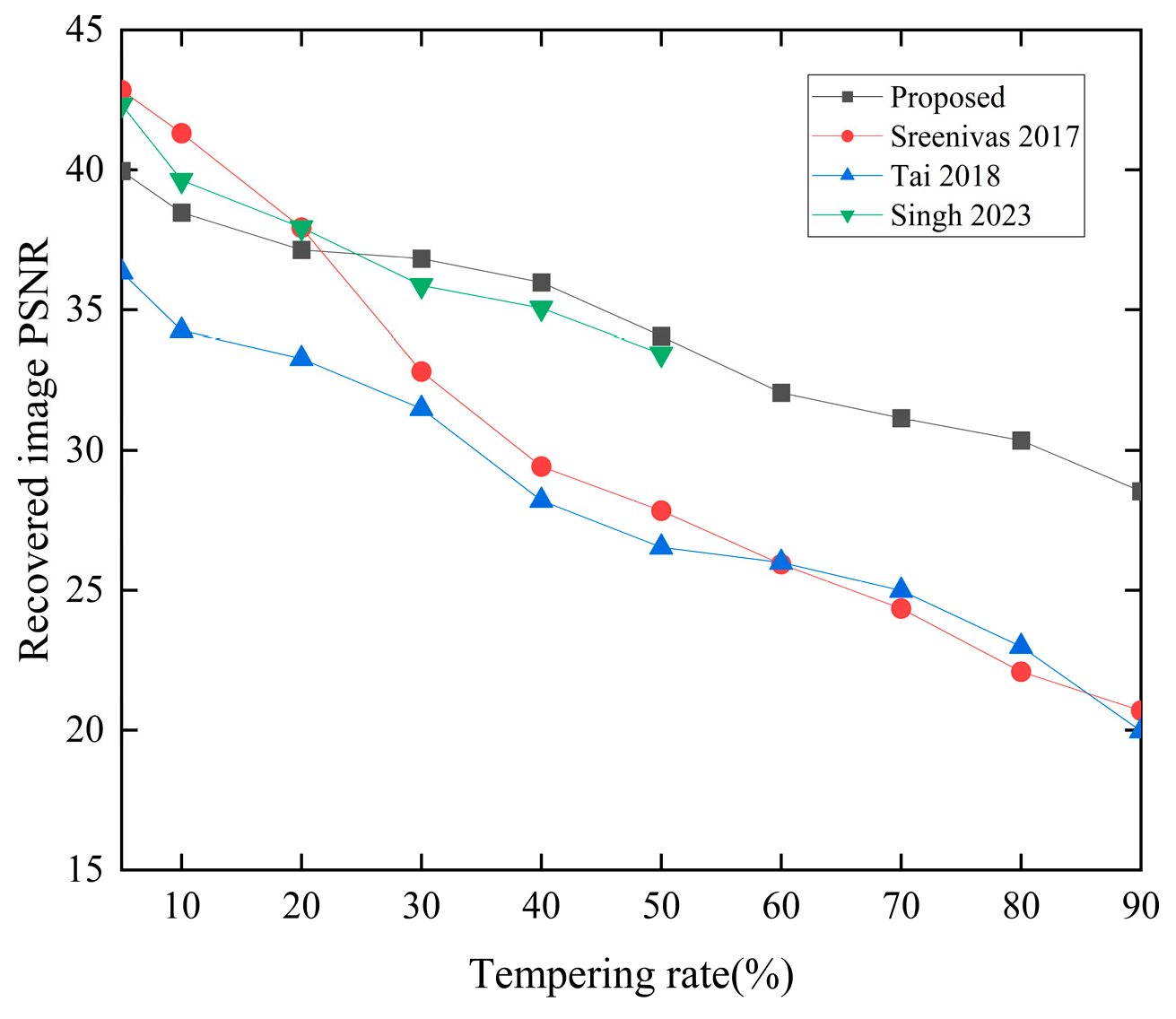 Electronics 13 03604 g023