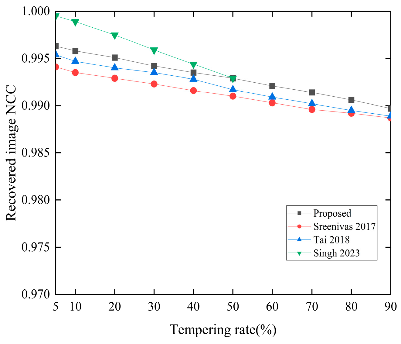 Electronics 13 03604 g024