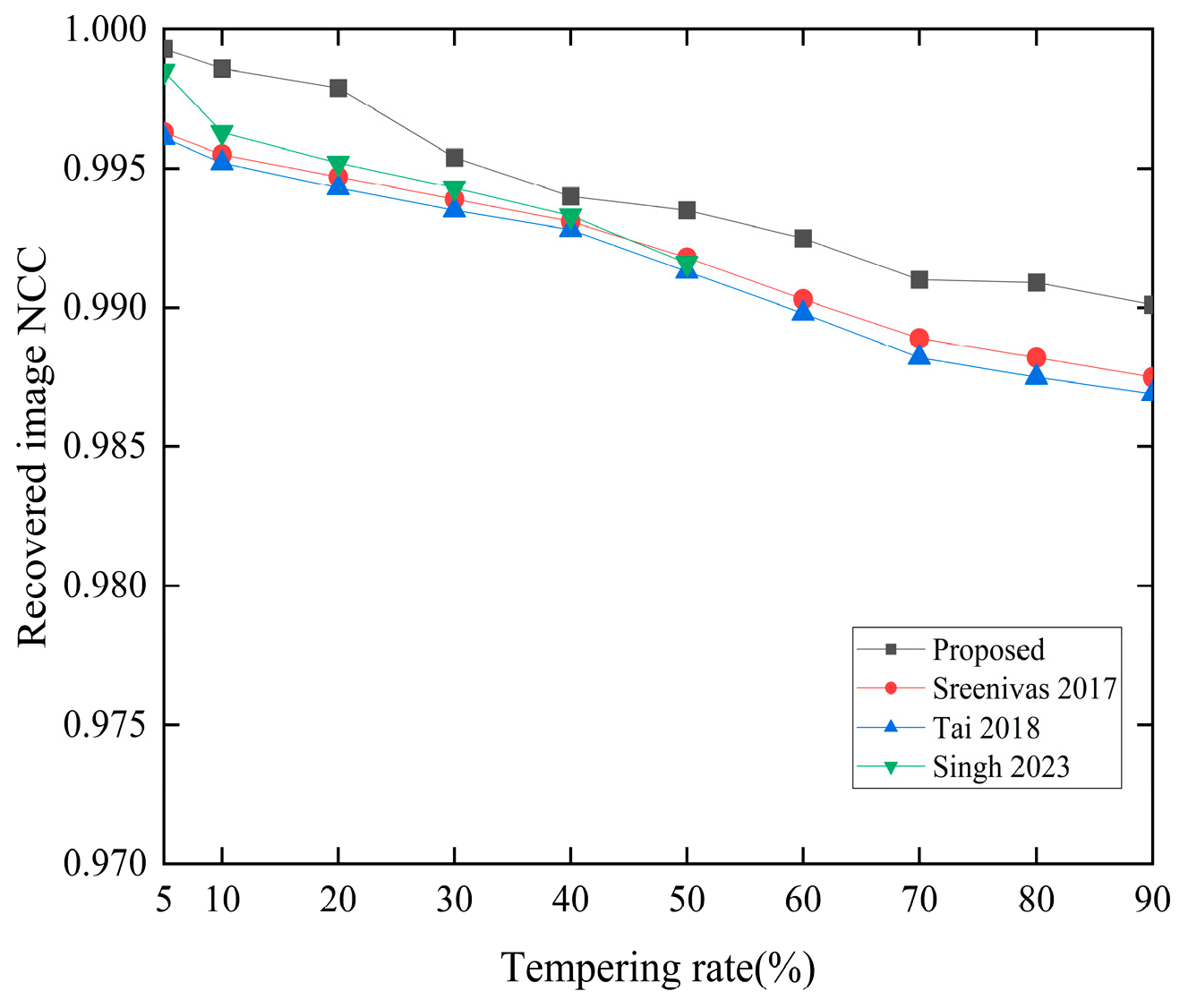Electronics 13 03604 g025