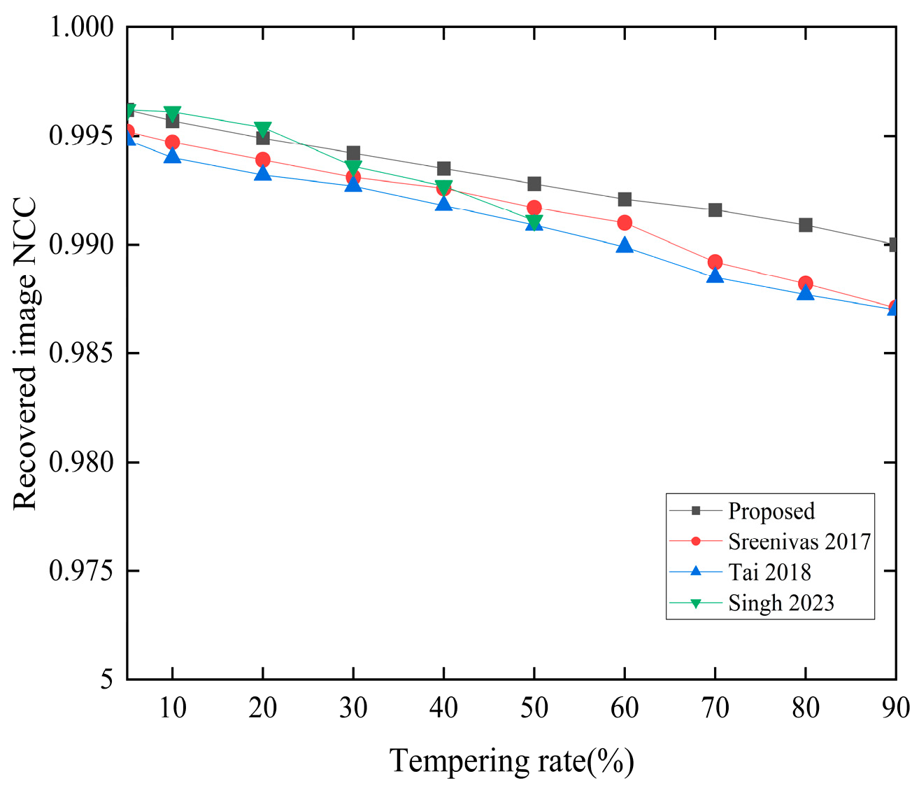 Electronics 13 03604 g026
