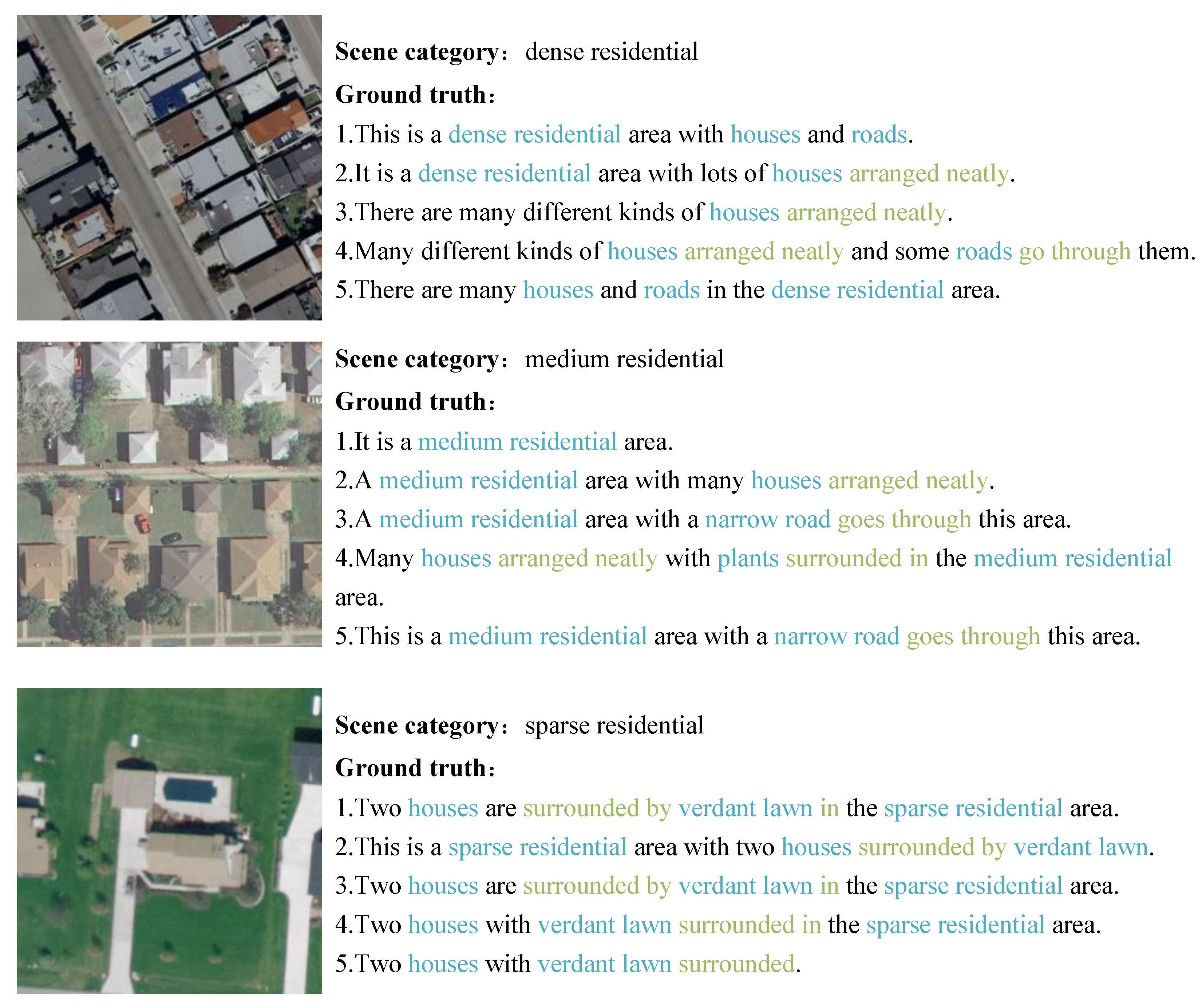 Electronics 13 03605 g001
