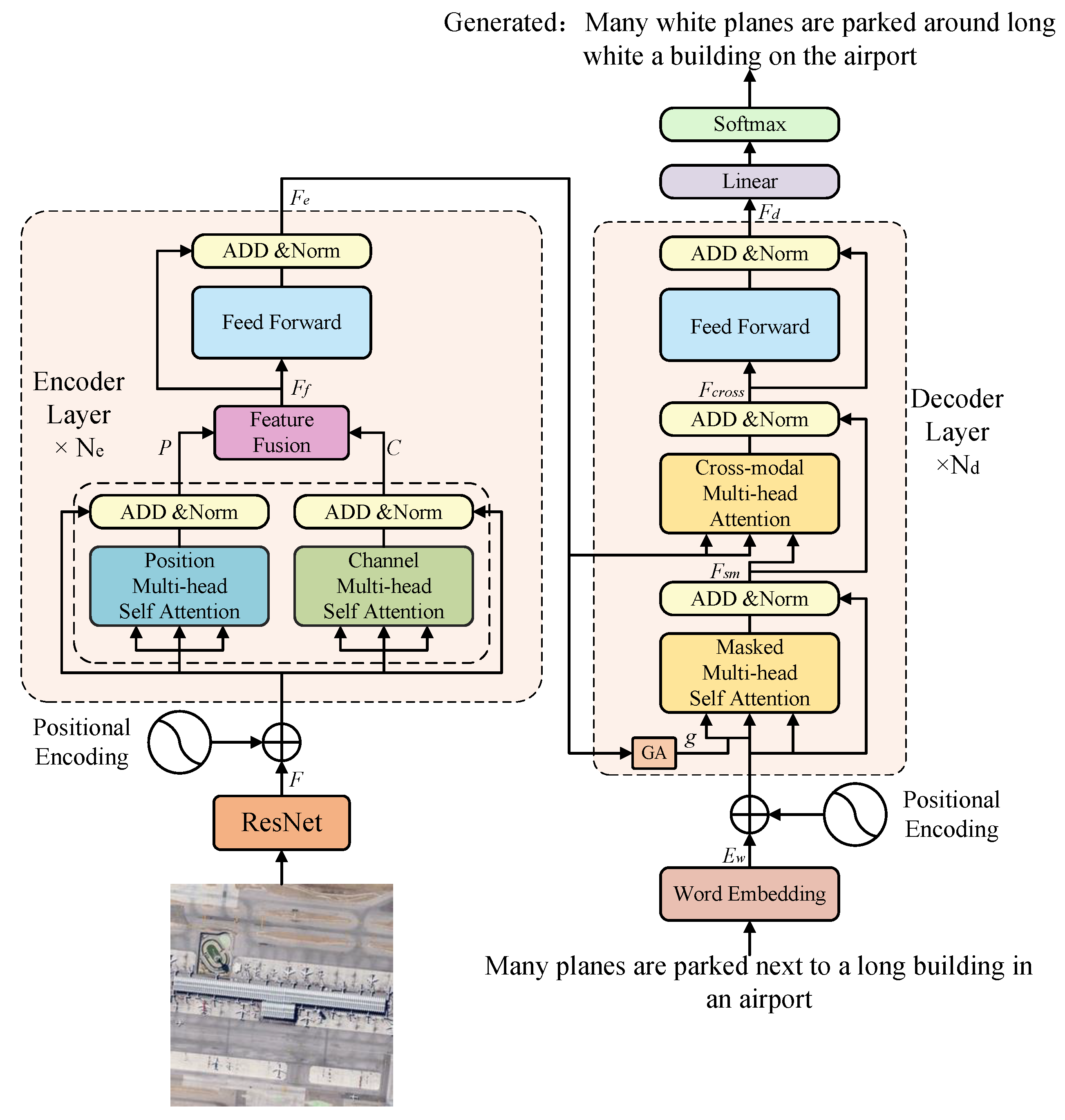 Electronics 13 03605 g002