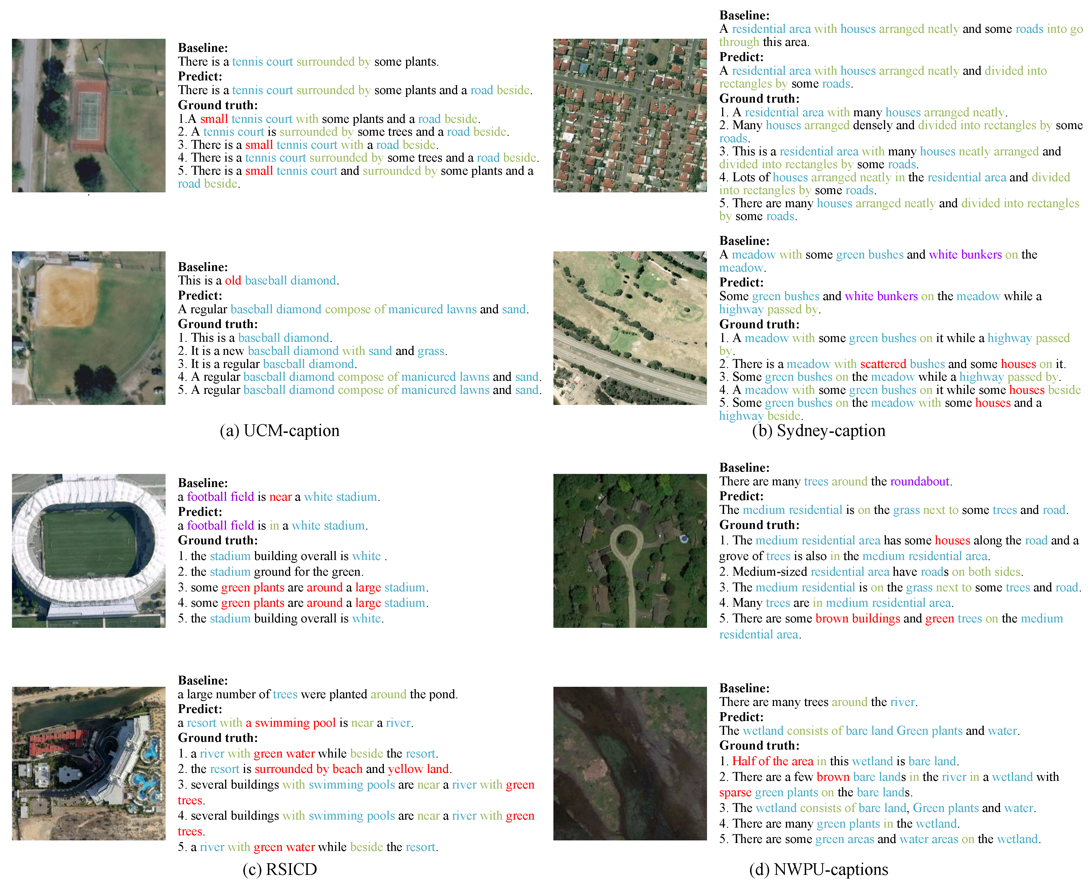 Electronics 13 03605 g006