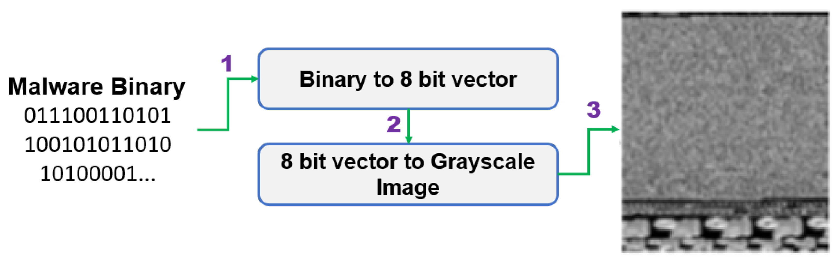 Electronics 13 03607 g002