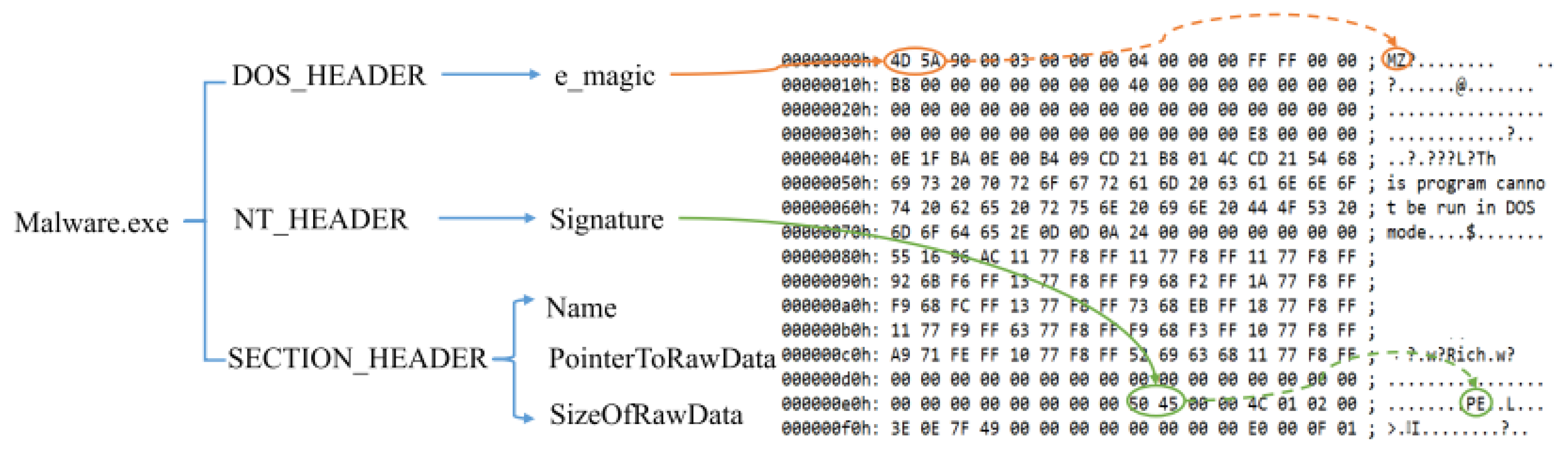 Electronics 13 03607 g004