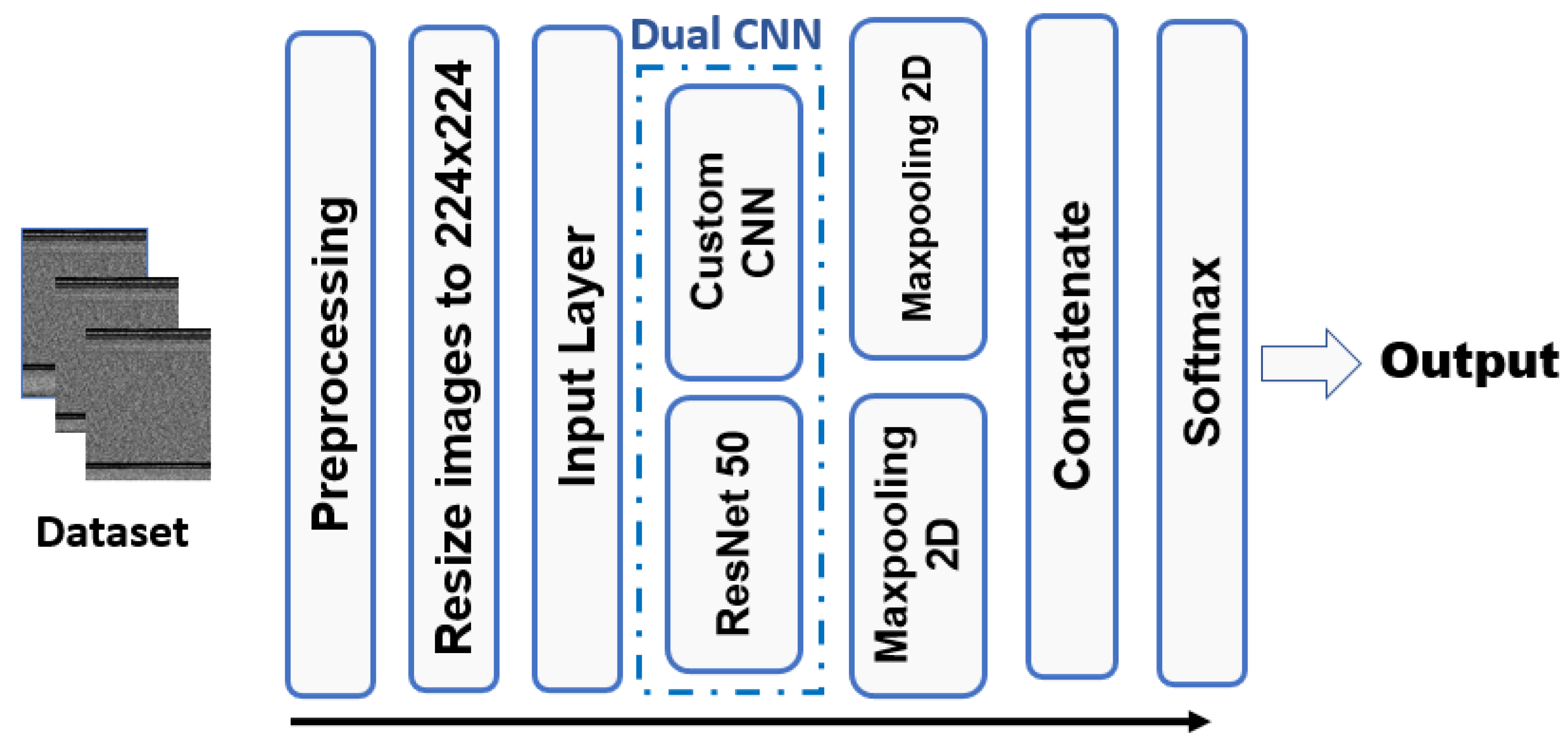 Electronics 13 03607 g006