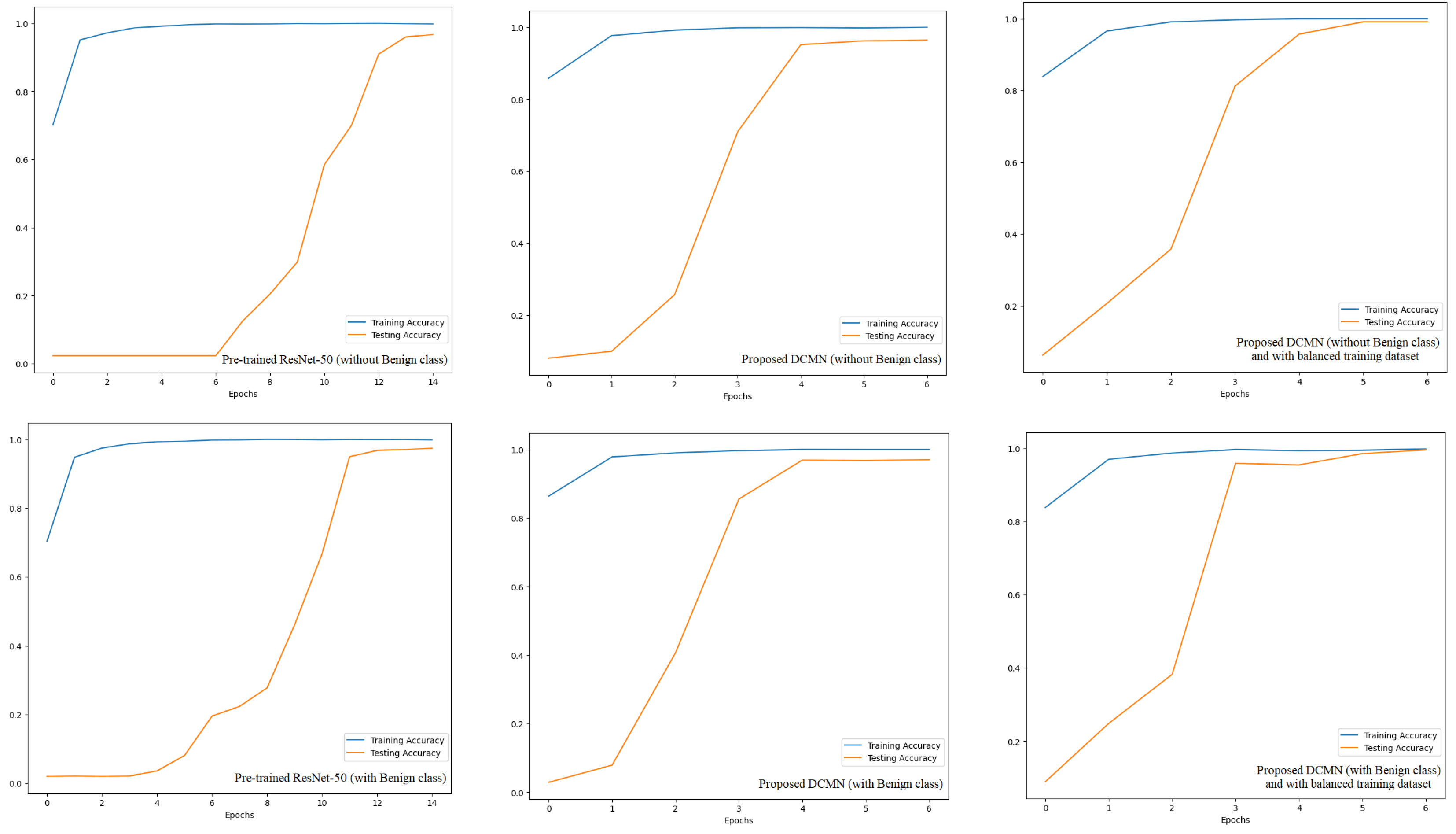 Electronics 13 03607 g010