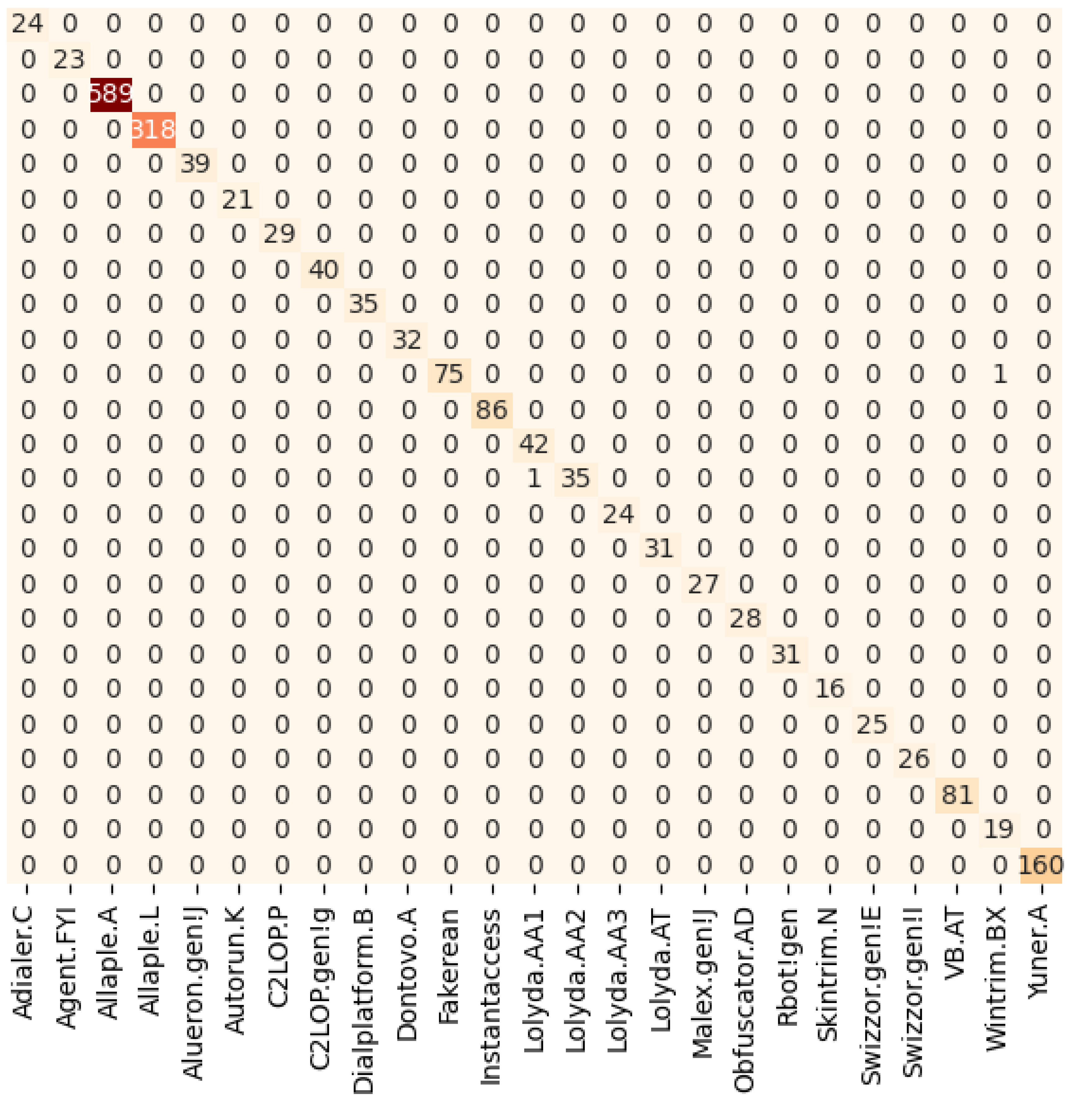 Electronics 13 03607 g011