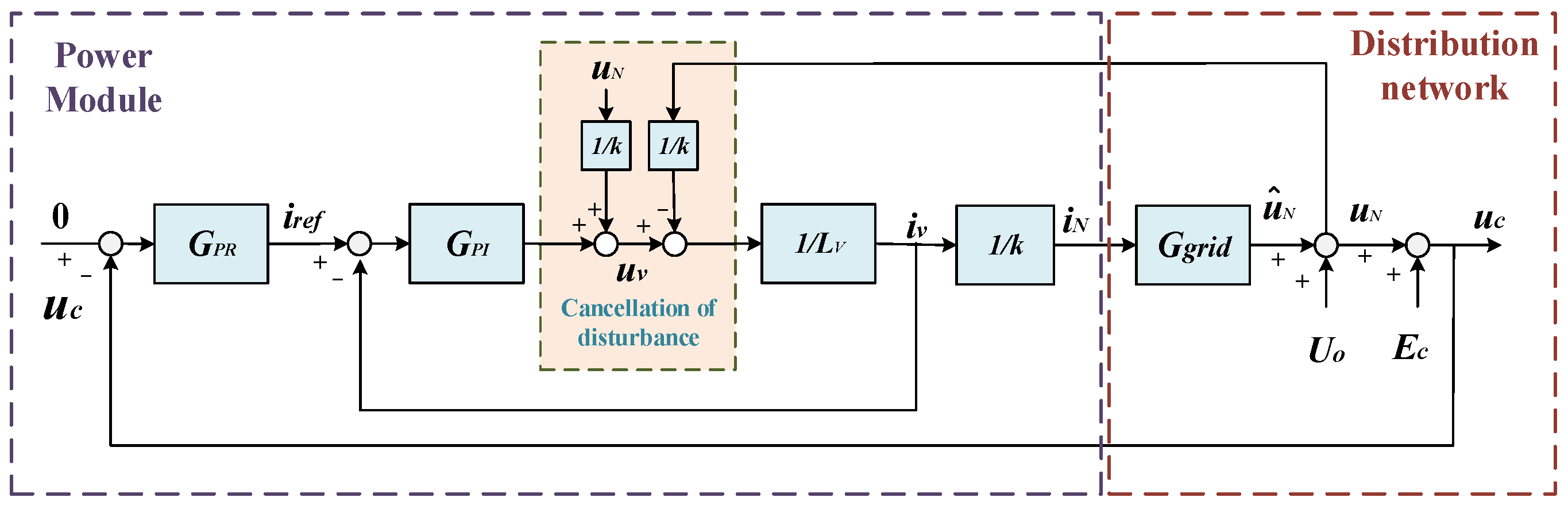 Electronics 13 03608 g003