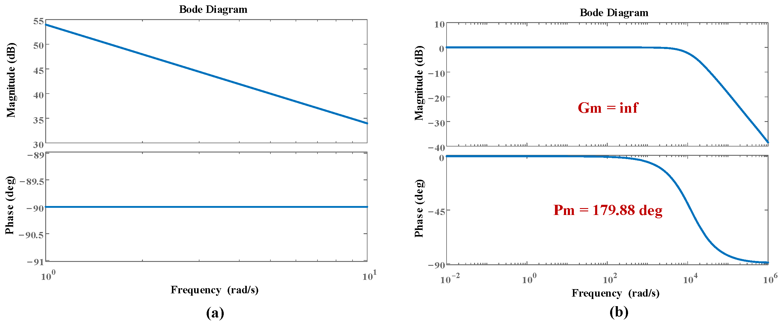 Electronics 13 03608 g004