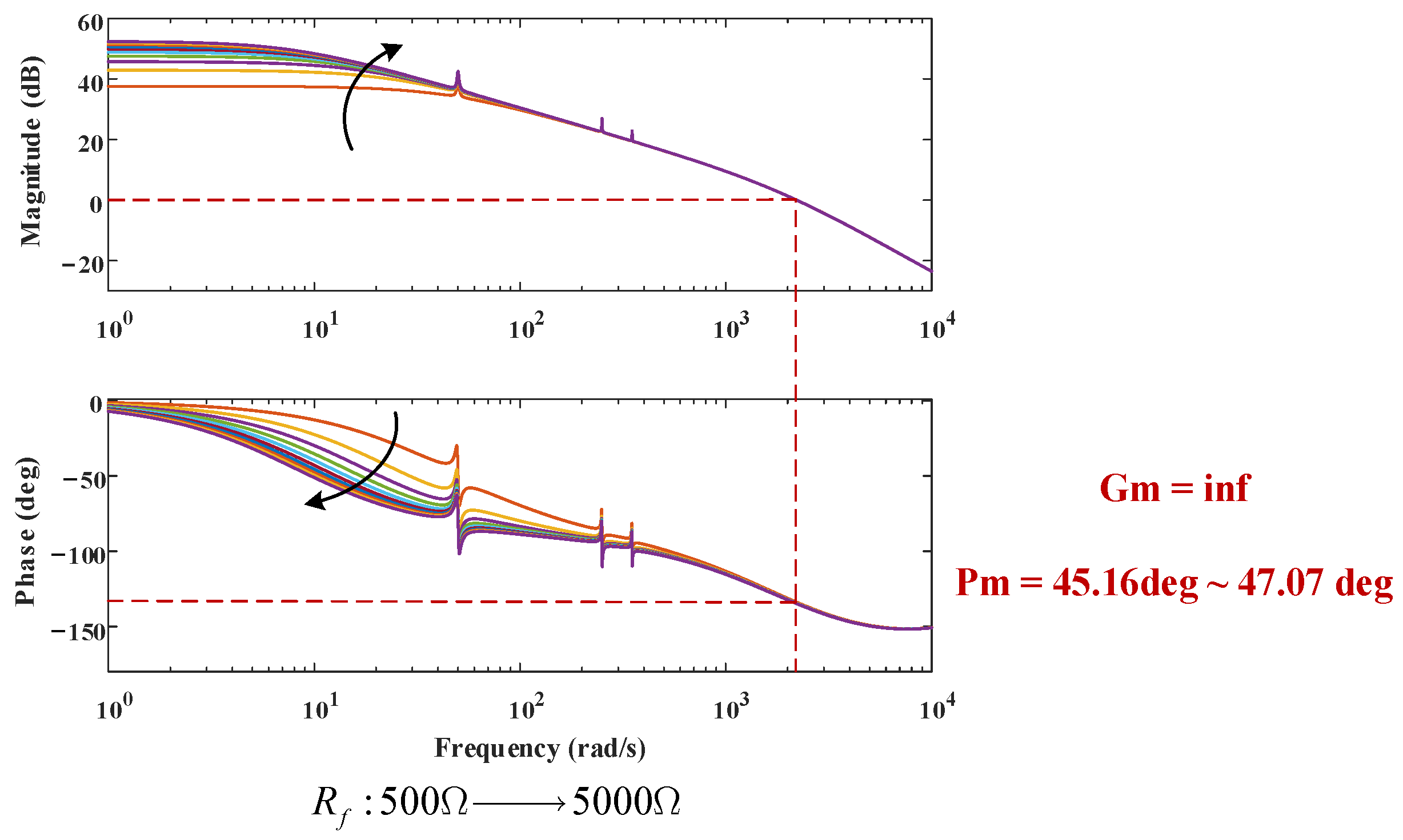 Electronics 13 03608 g006