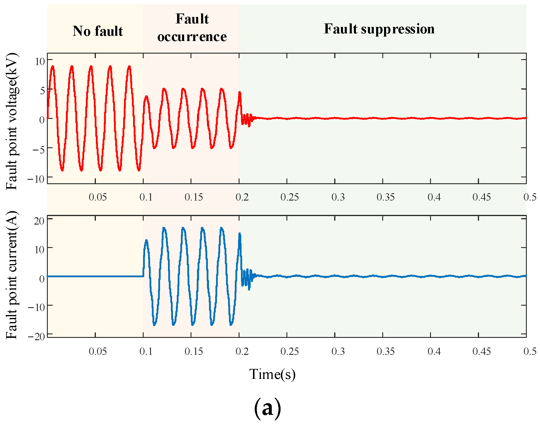 Electronics 13 03608 g009a