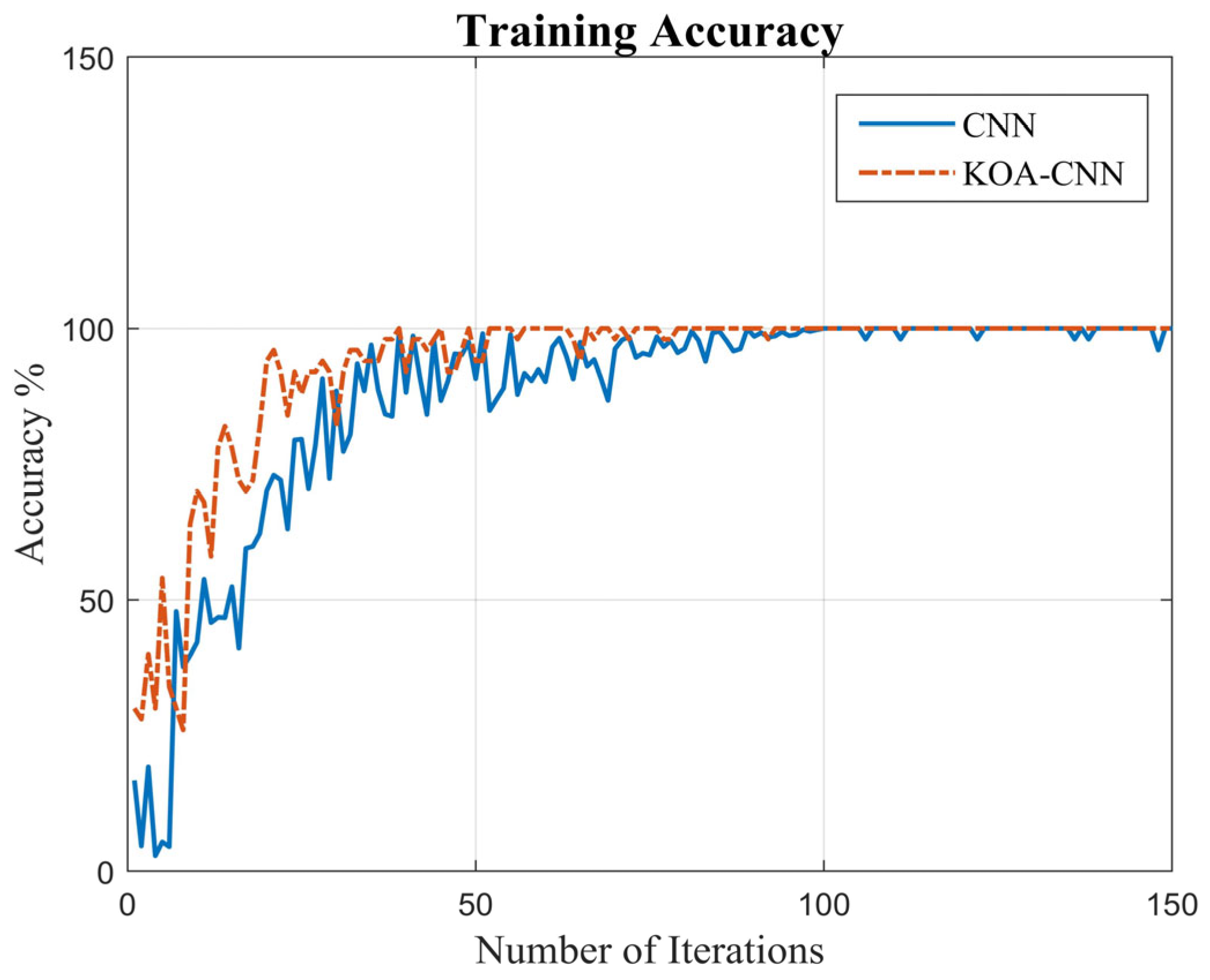 Electronics 13 03608 g016