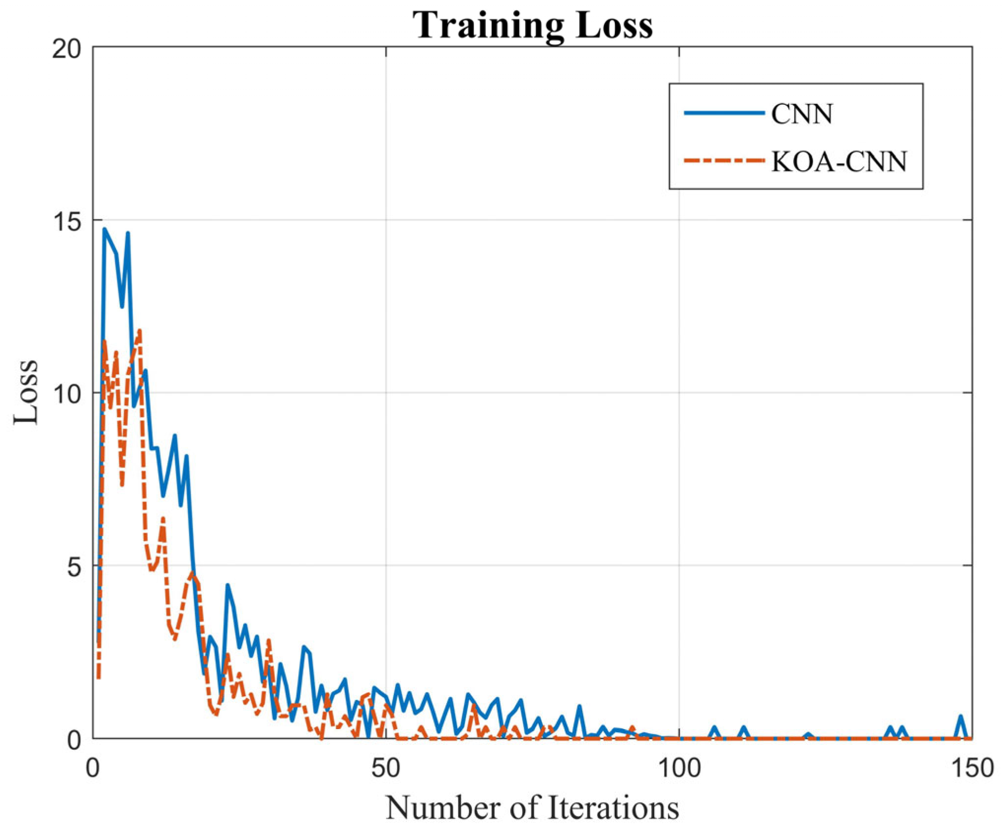 Electronics 13 03608 g017