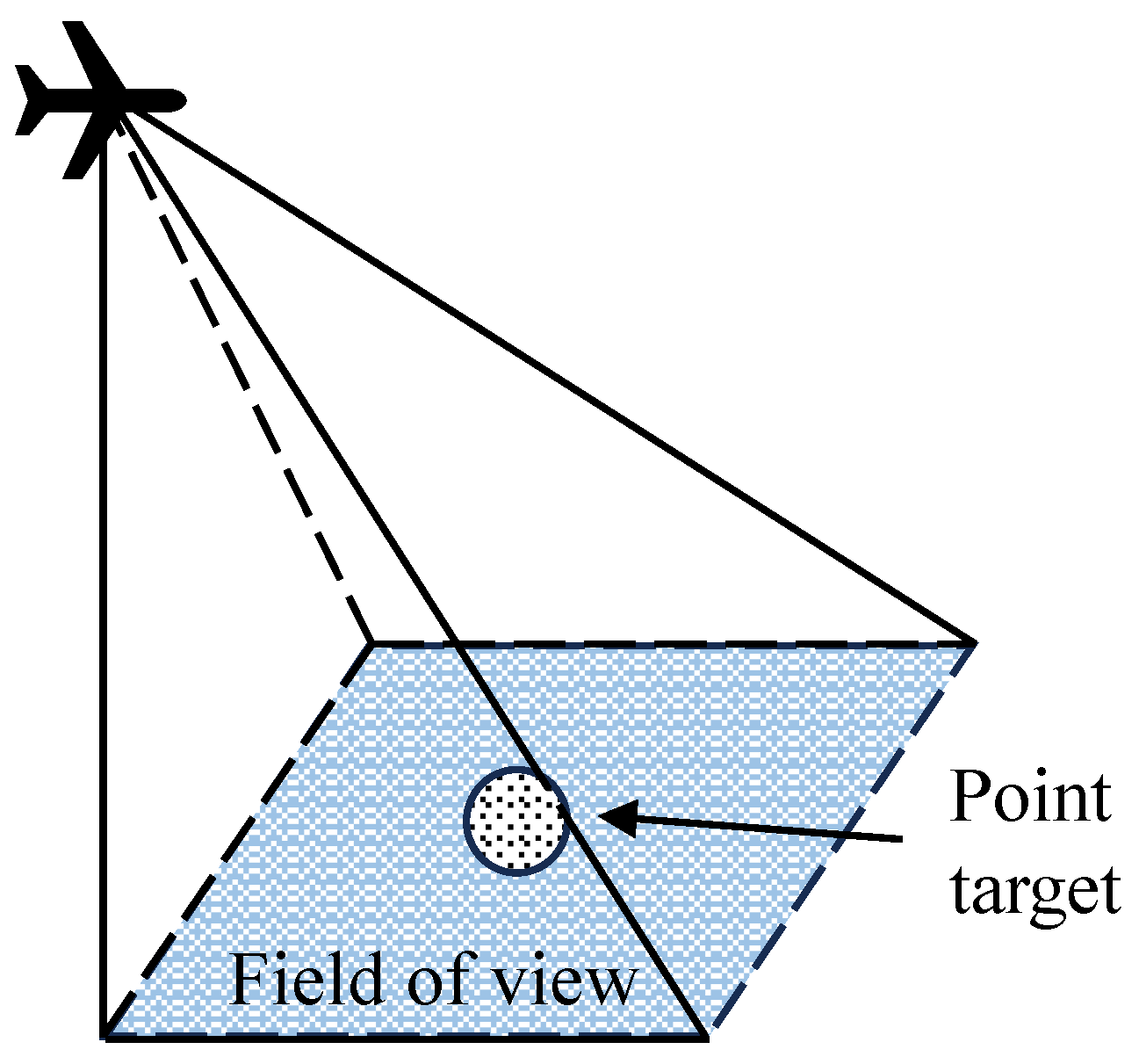 Electronics 13 03609 g001