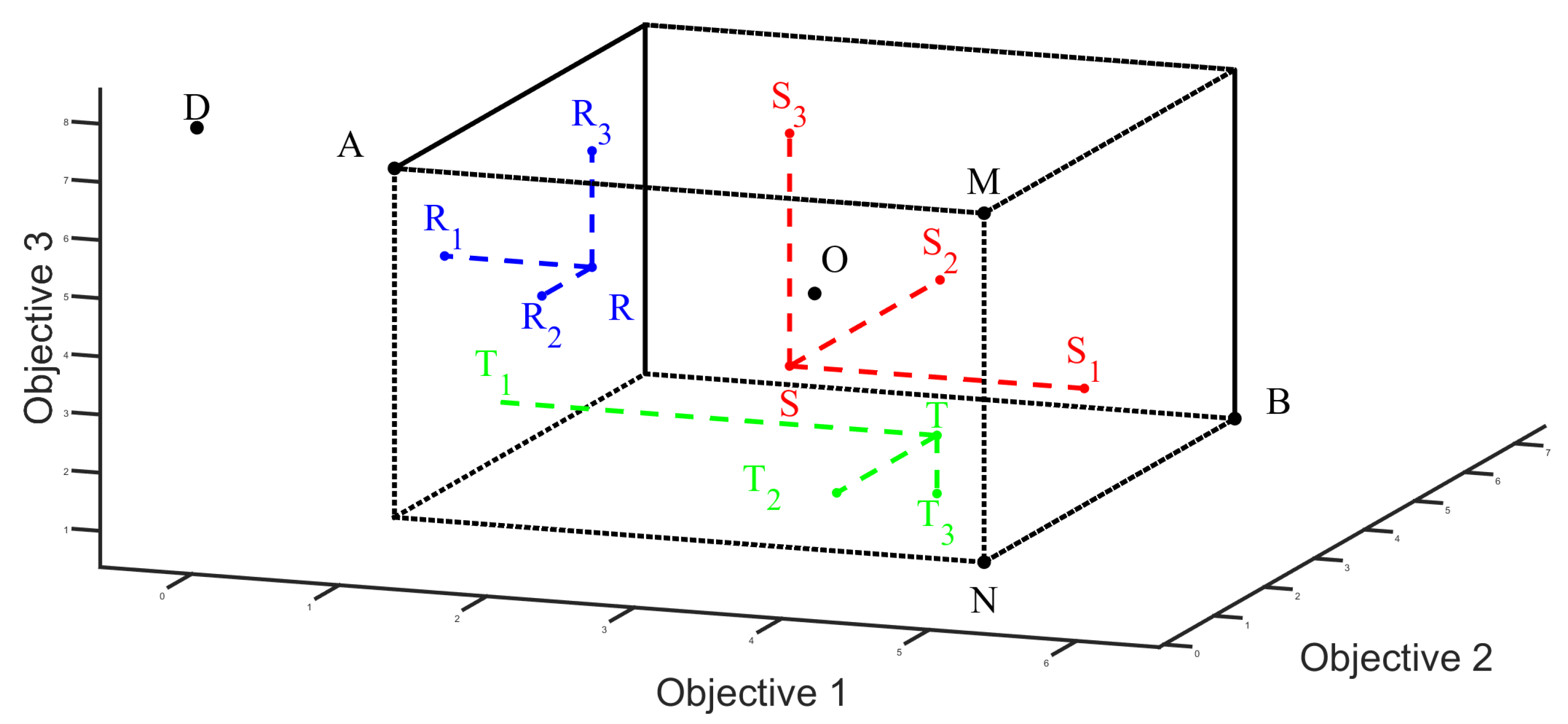 Electronics 13 03609 g004
