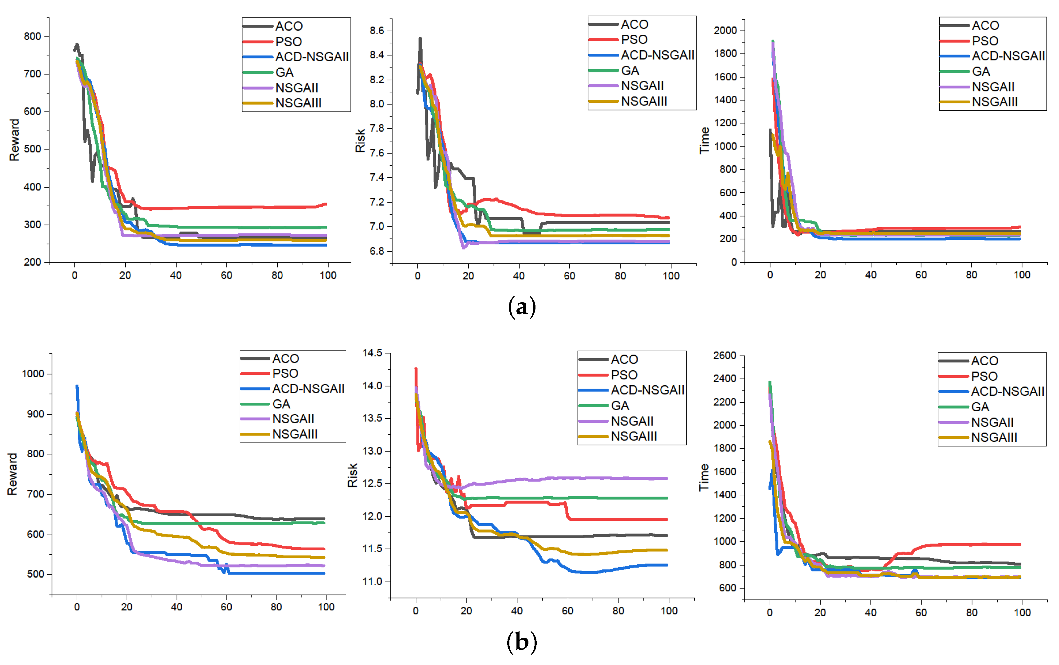 Electronics 13 03609 g005