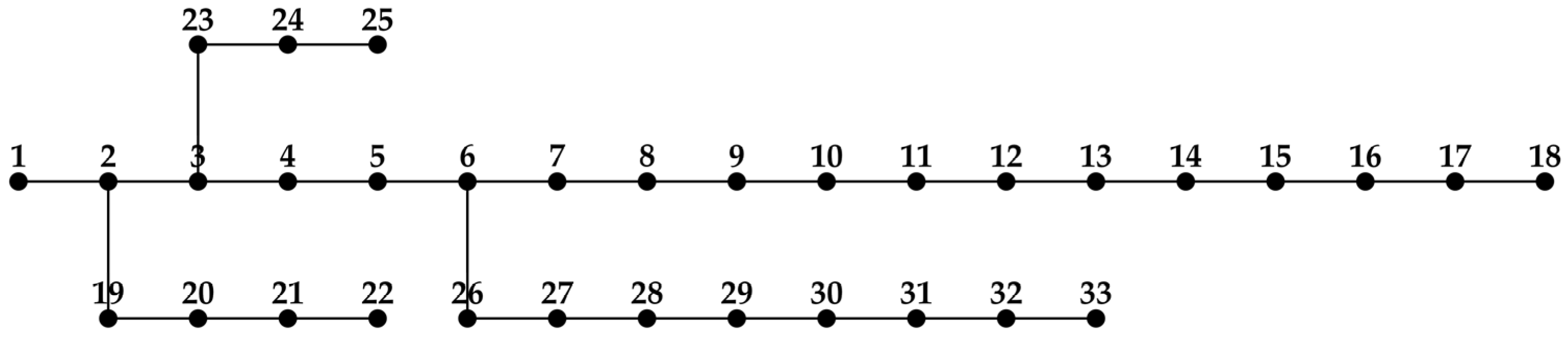 Electronics 13 03613 g009