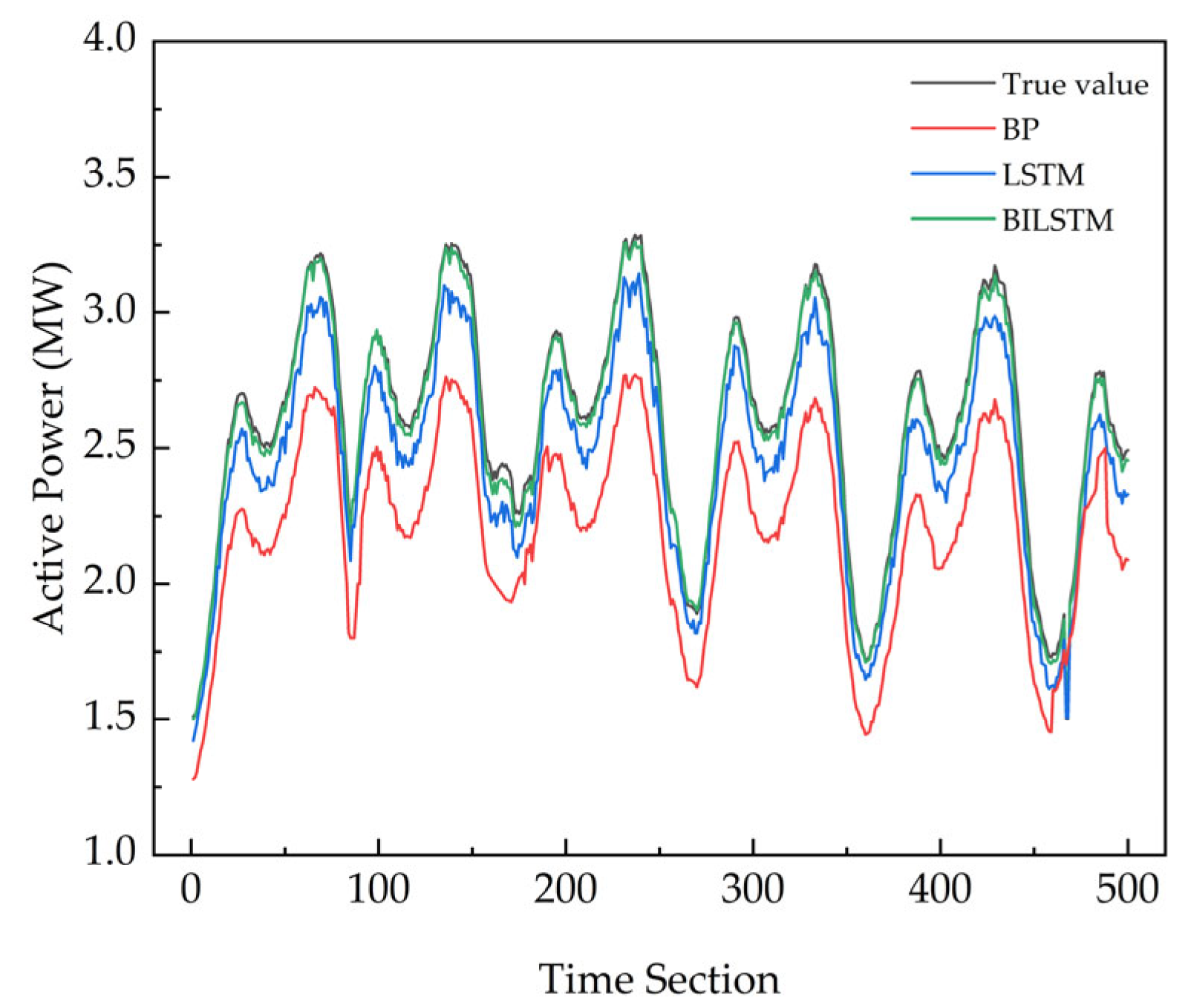 Electronics 13 03613 g010