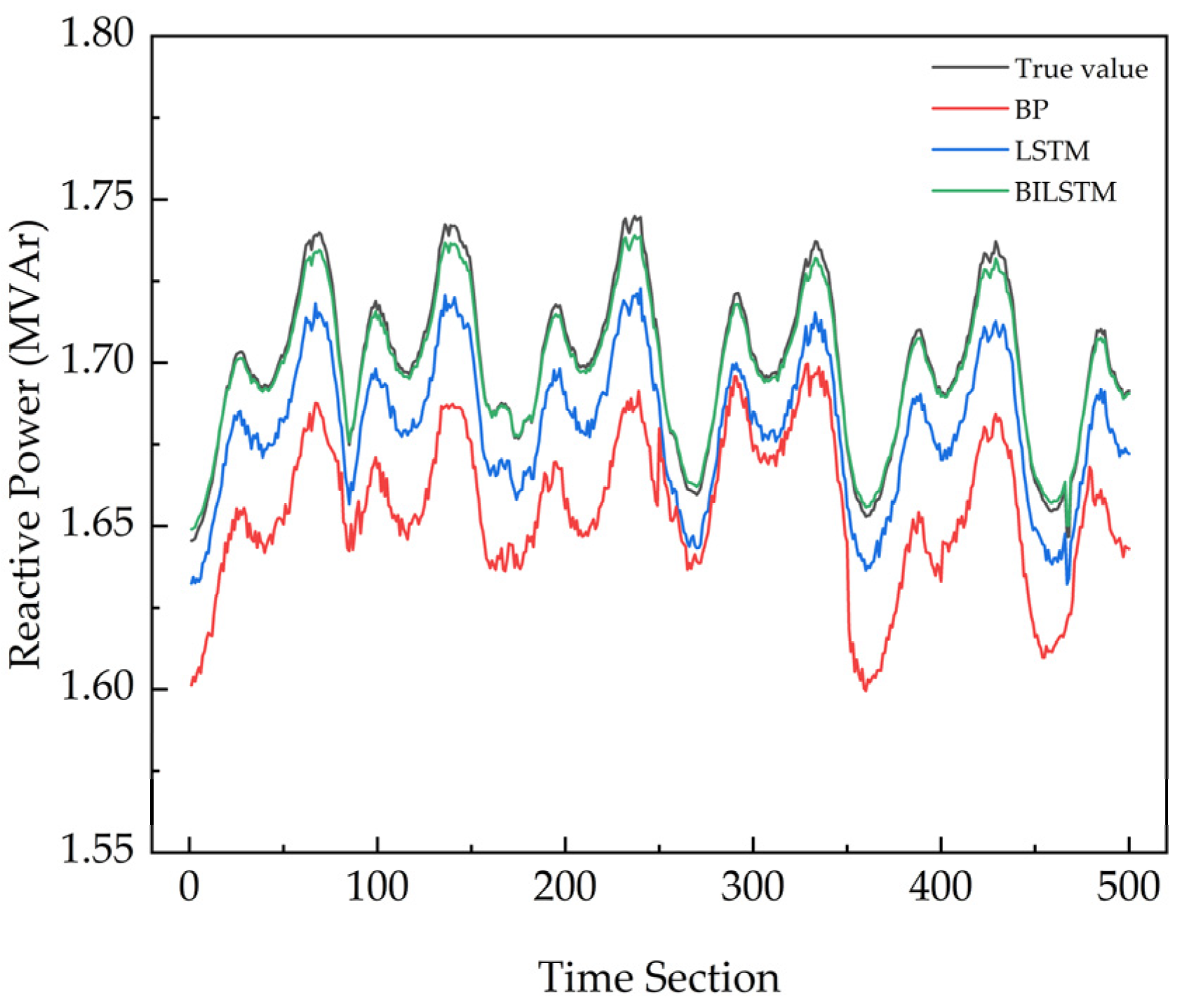 Electronics 13 03613 g011