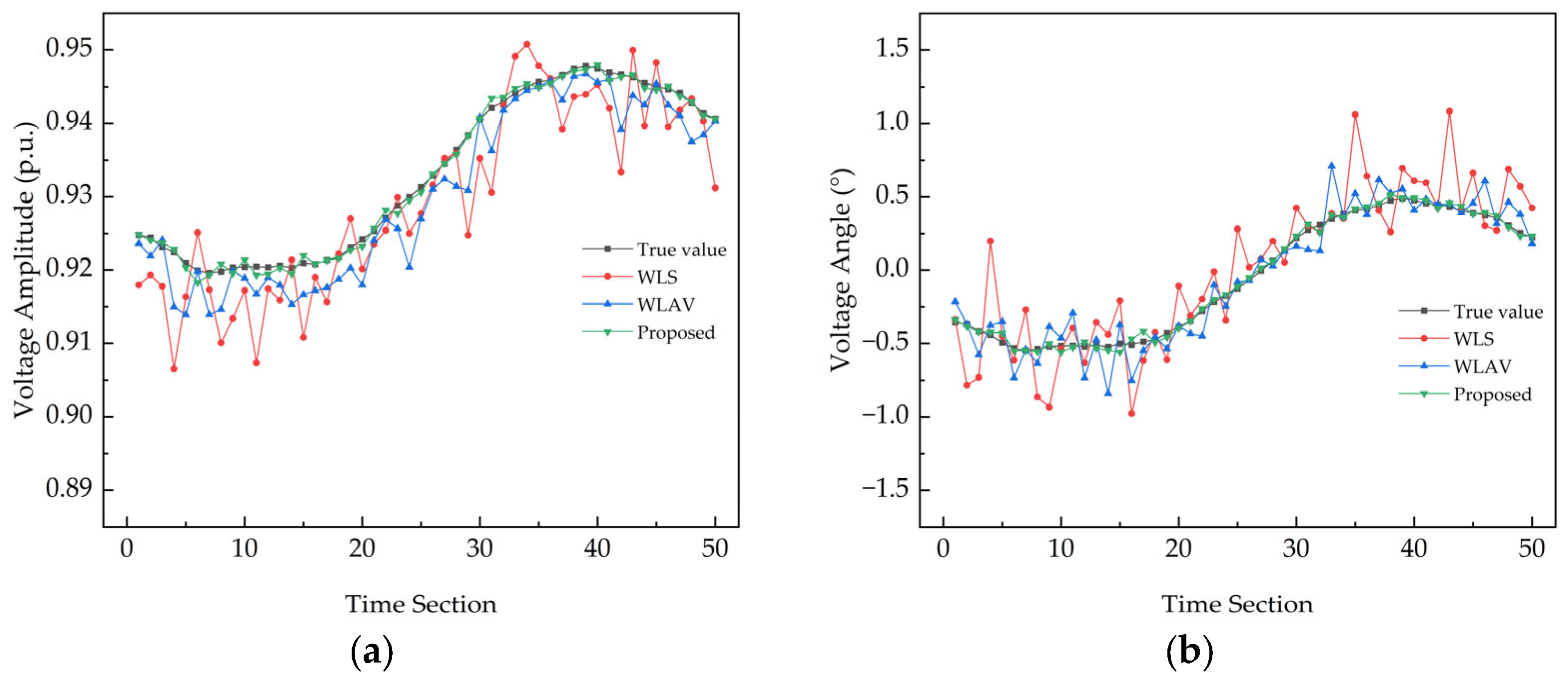 Electronics 13 03613 g014