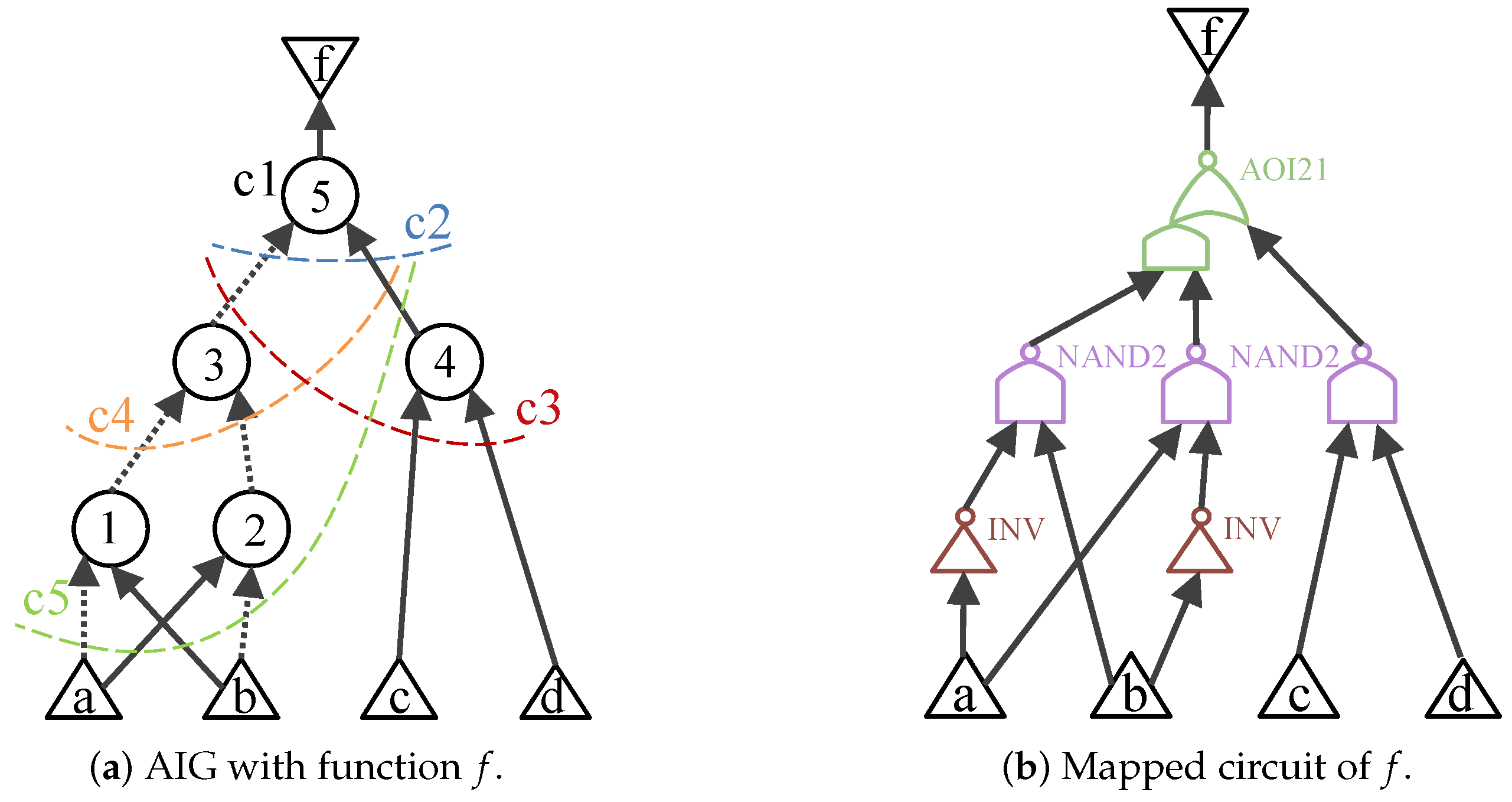 Electronics 13 03614 g001