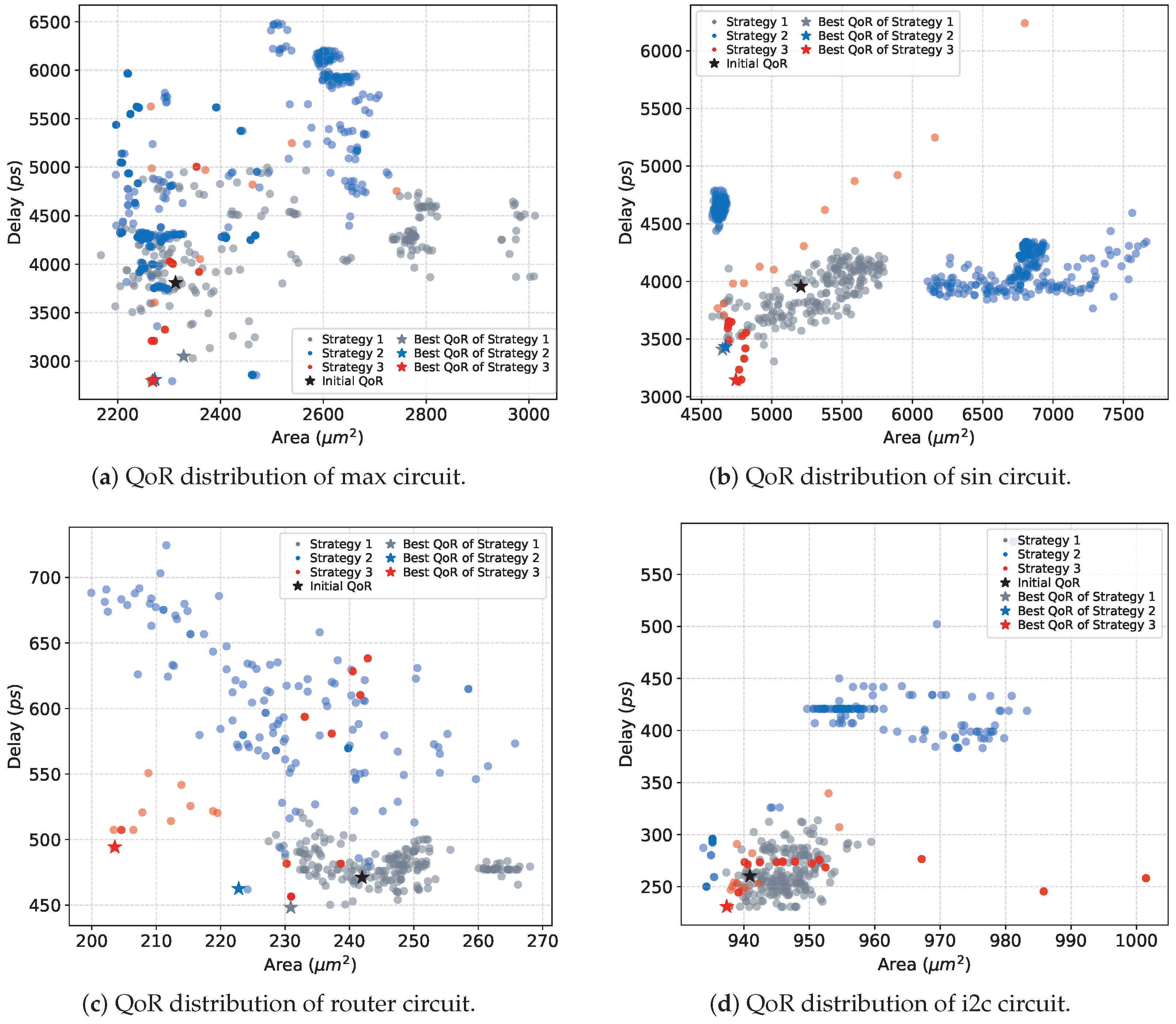 Electronics 13 03614 g004