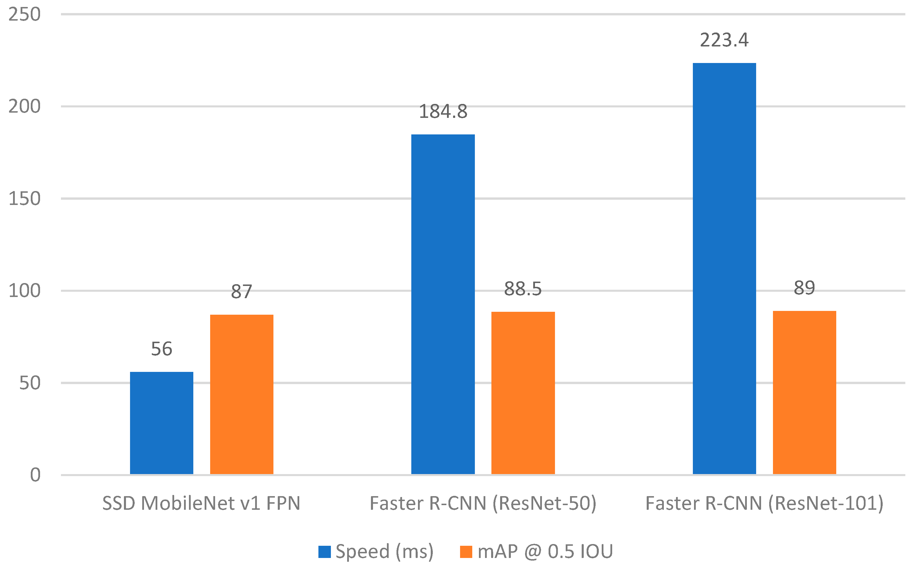 Electronics 13 03615 g009