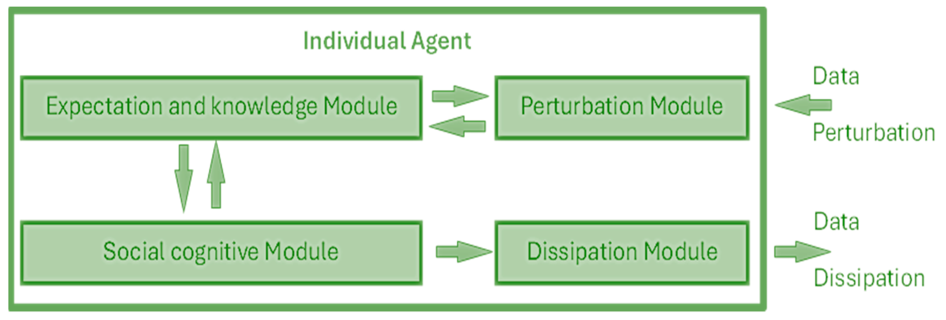 Electronics 13 03622 g002