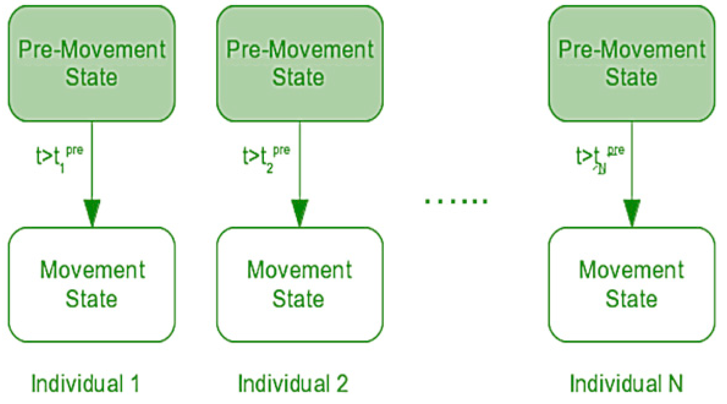 Electronics 13 03622 g007