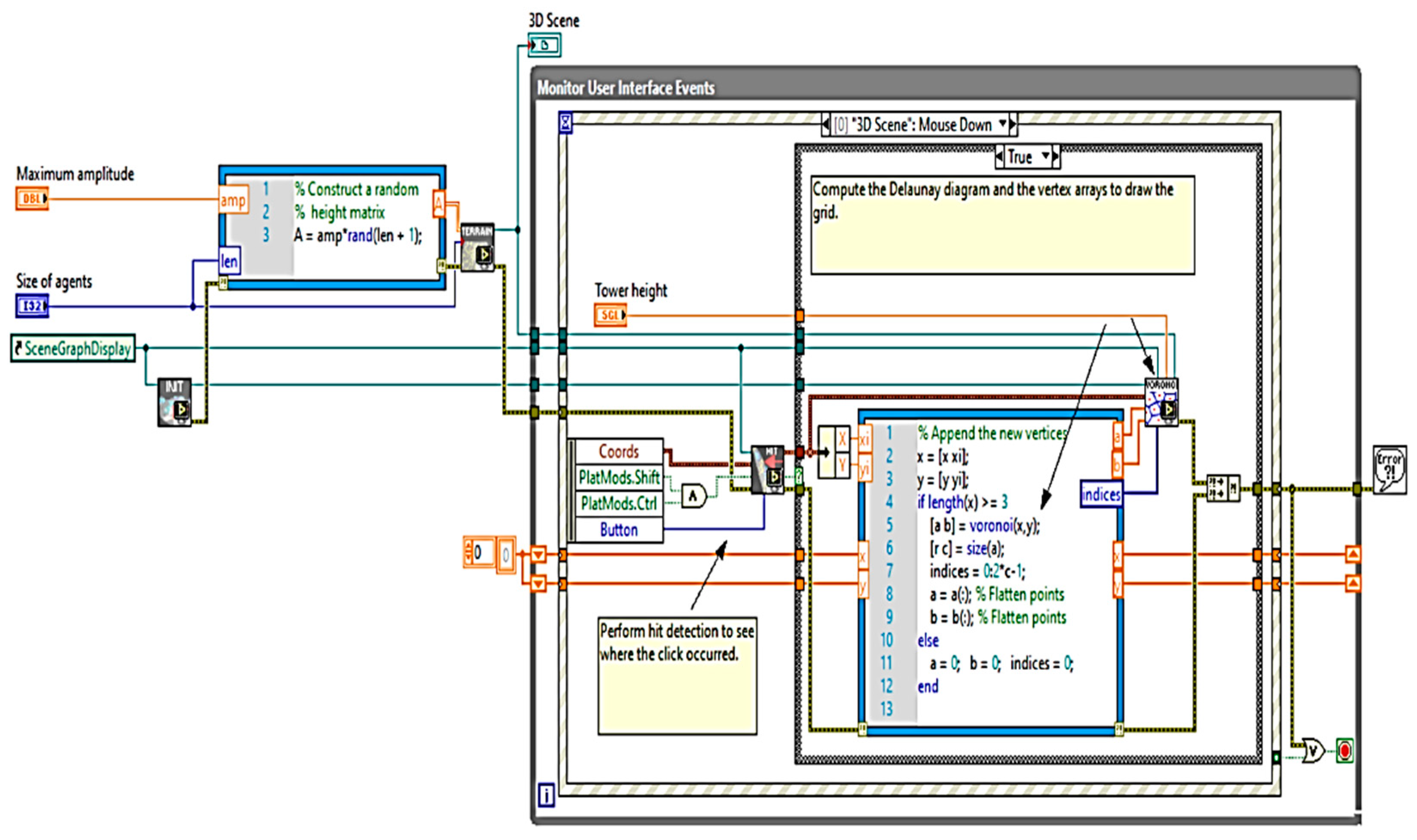 Electronics 13 03622 g008