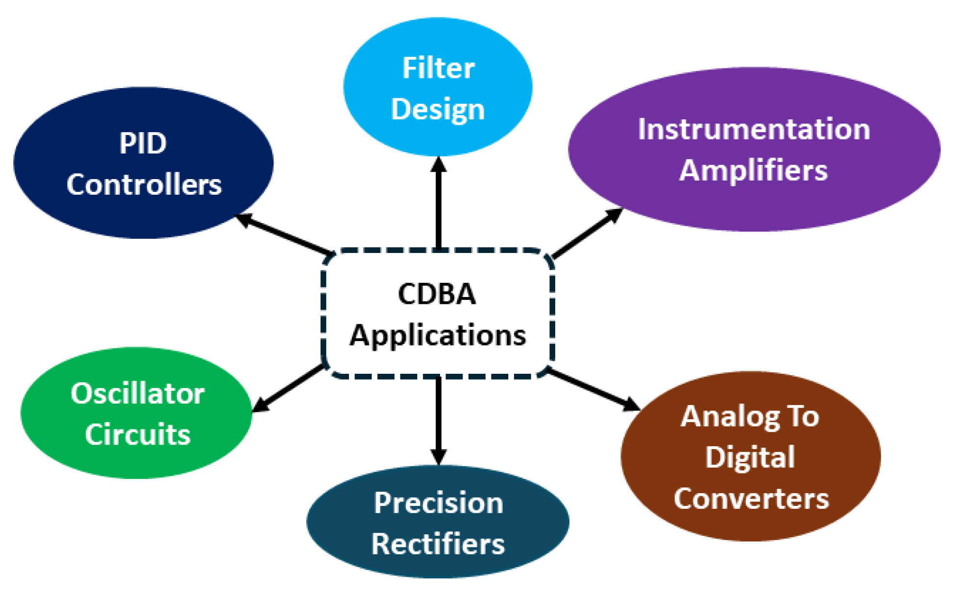 Electronics 13 03623 g001