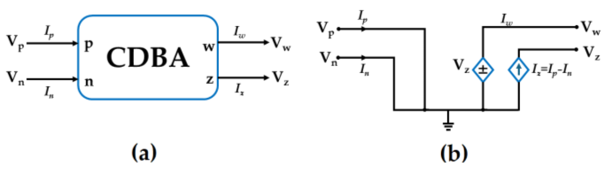 Electronics 13 03623 g002