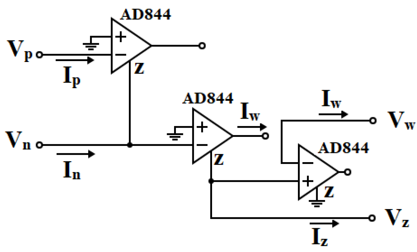 Electronics 13 03623 g004
