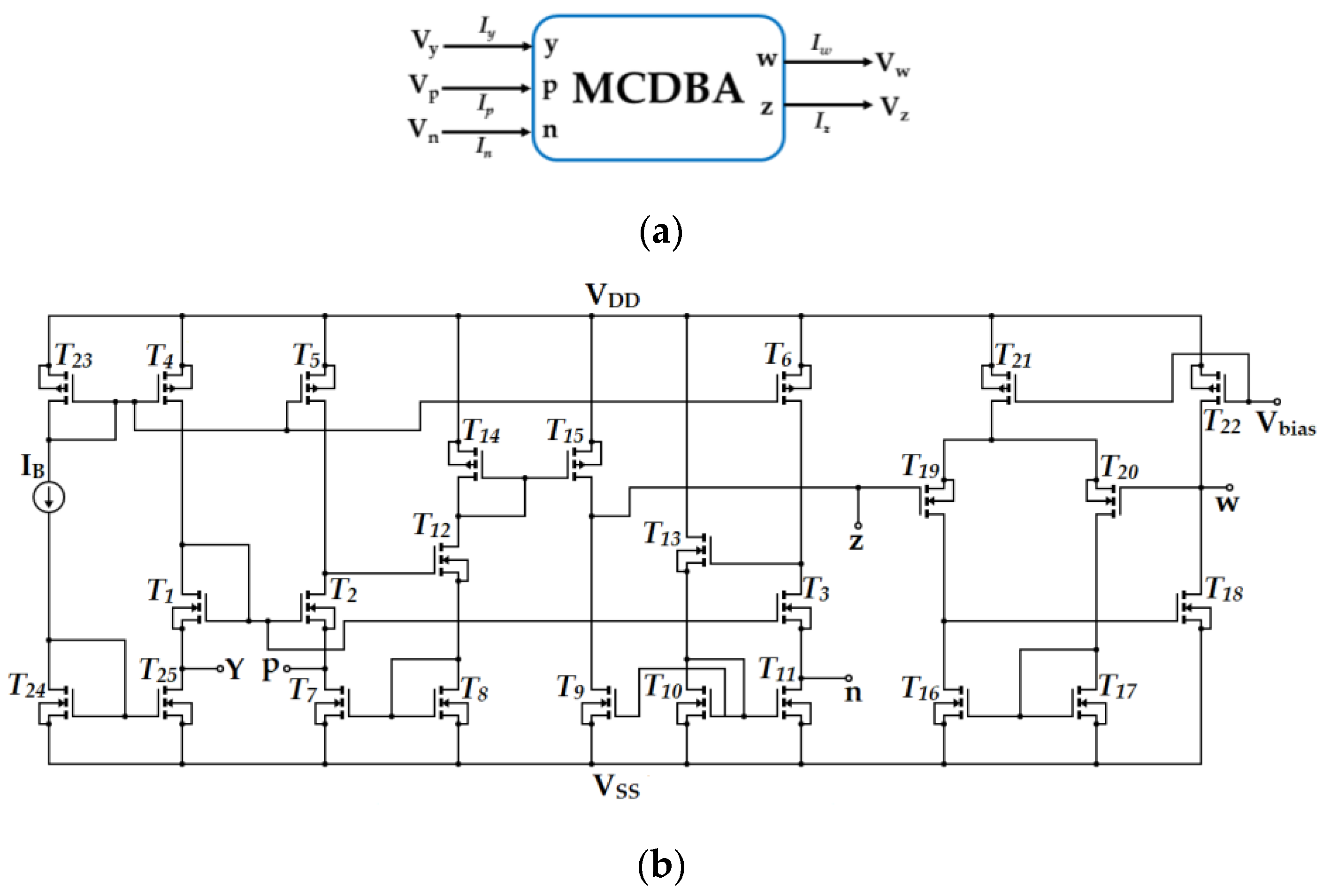 Electronics 13 03623 g007