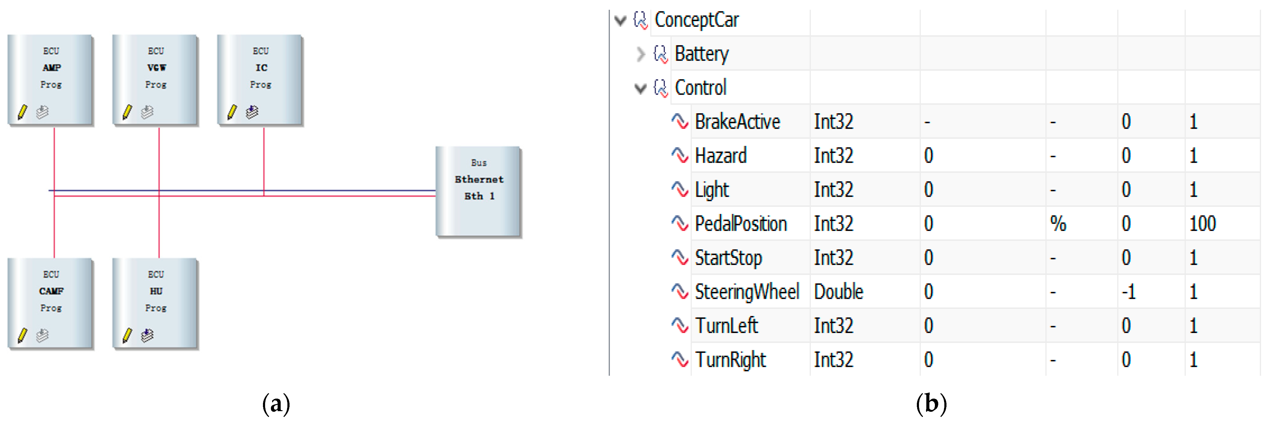 Electronics 13 03625 g007