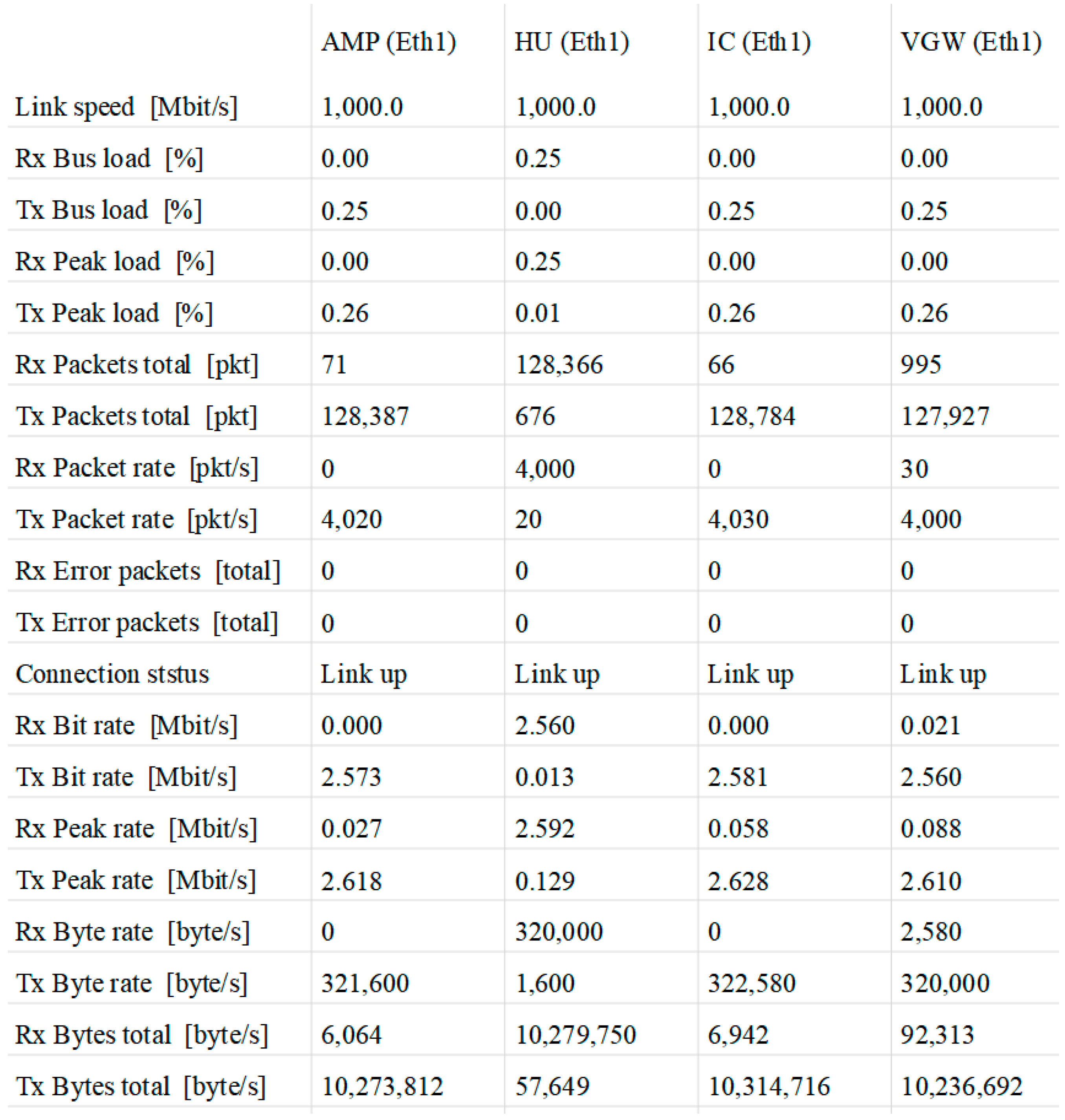 Electronics 13 03625 g012
