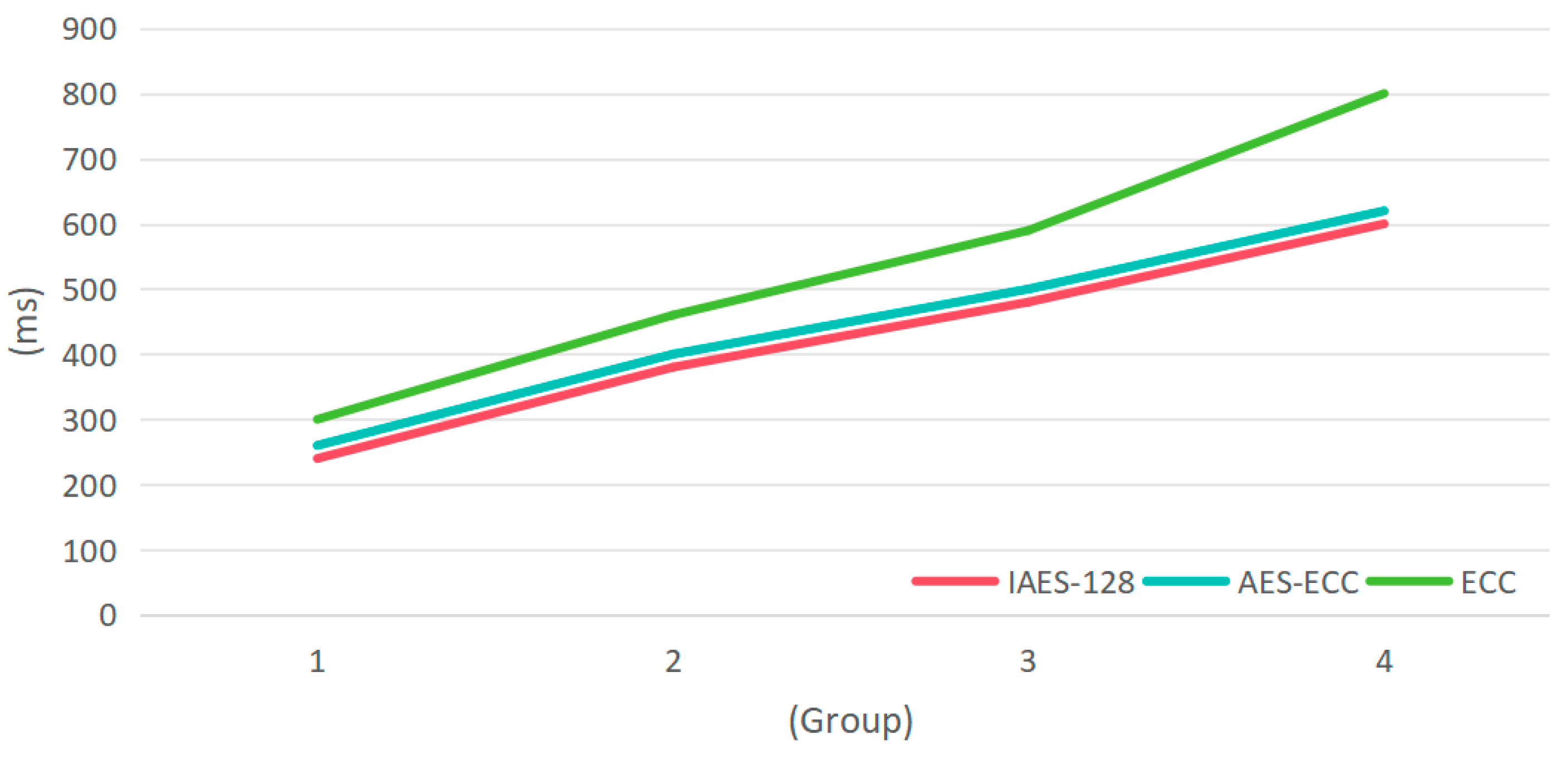 Electronics 13 03625 g019