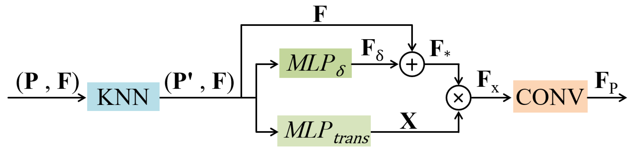 Electronics 13 03626 g001