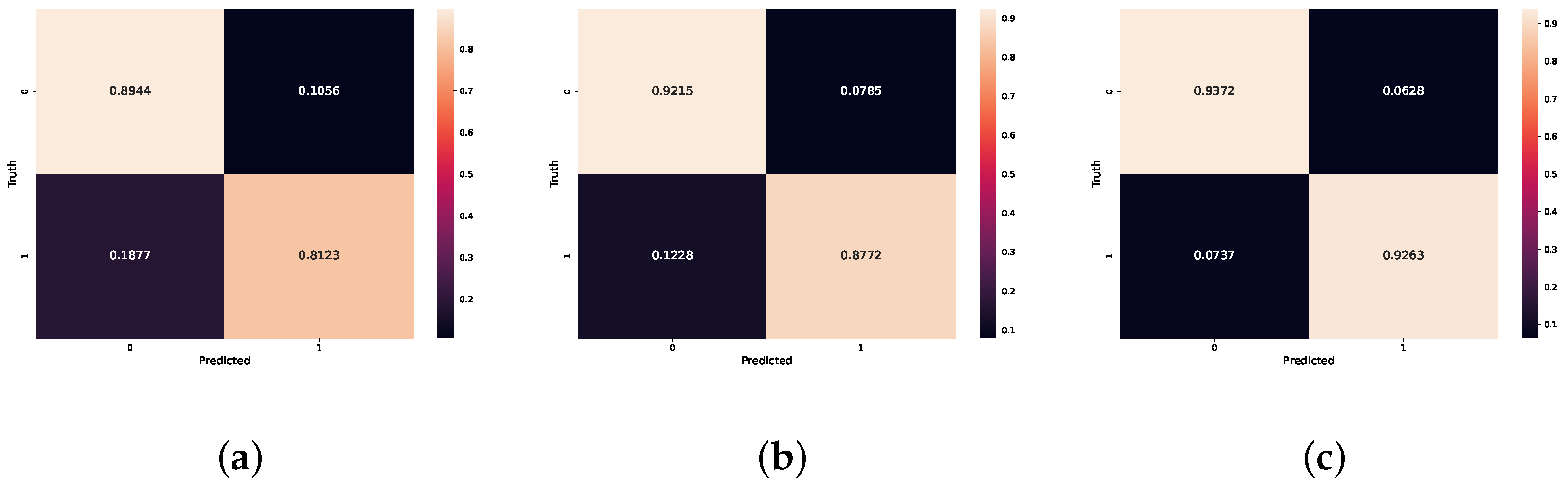 Electronics 13 03630 g002