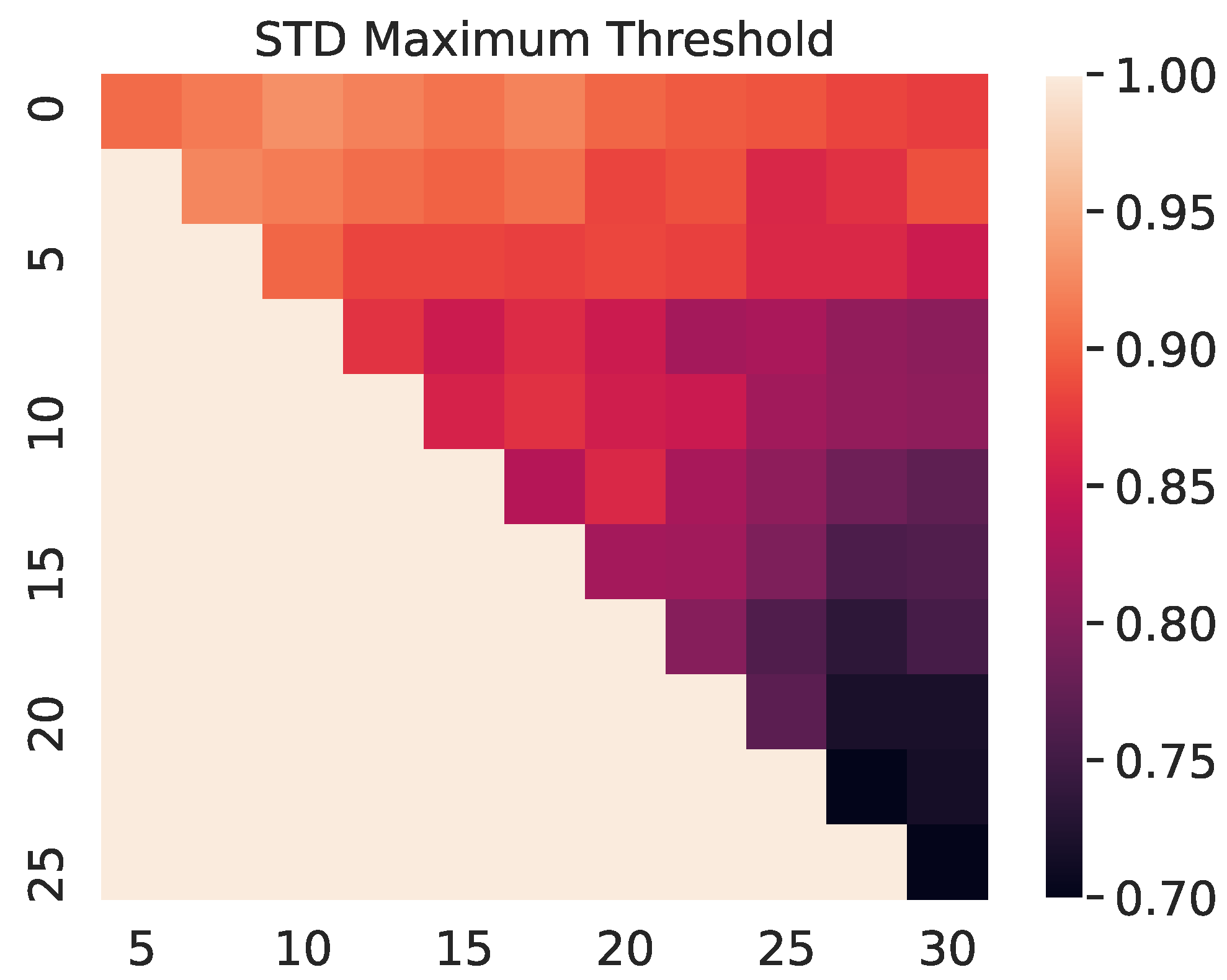 Electronics 13 03630 g003